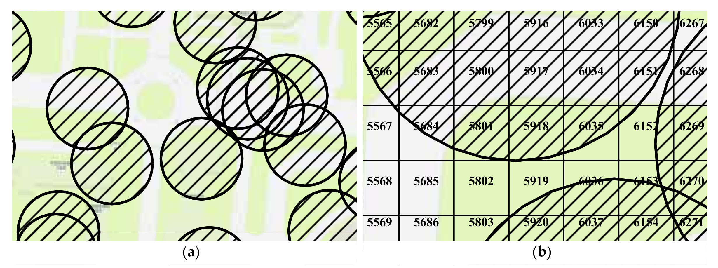 Sensors 21 08106 g005 550