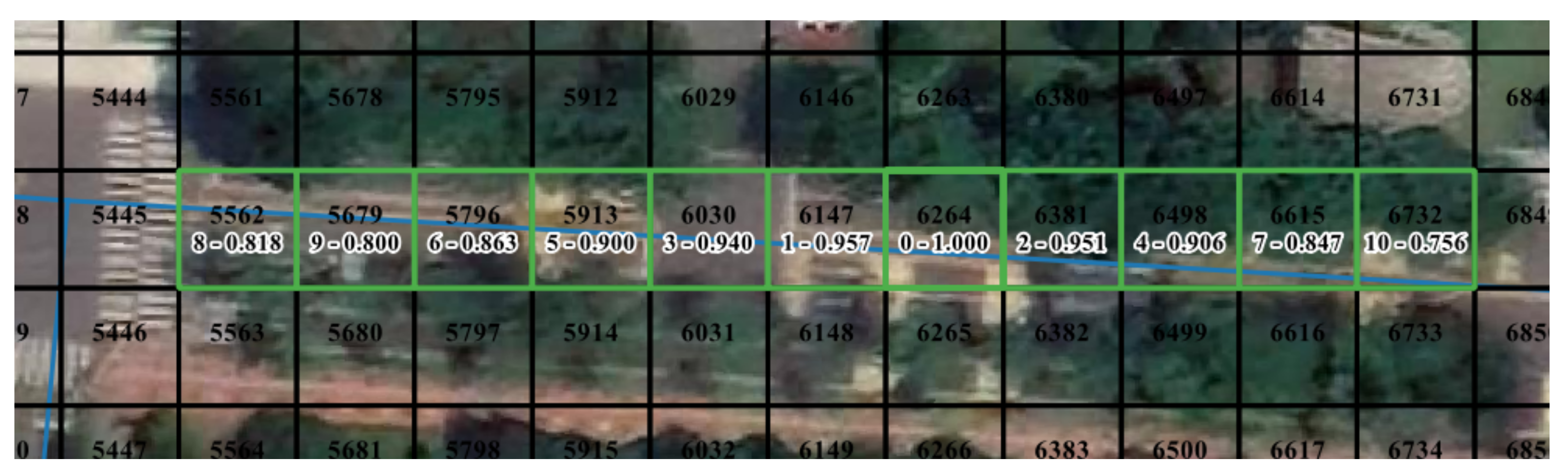 Sensors 21 08106 g007 550