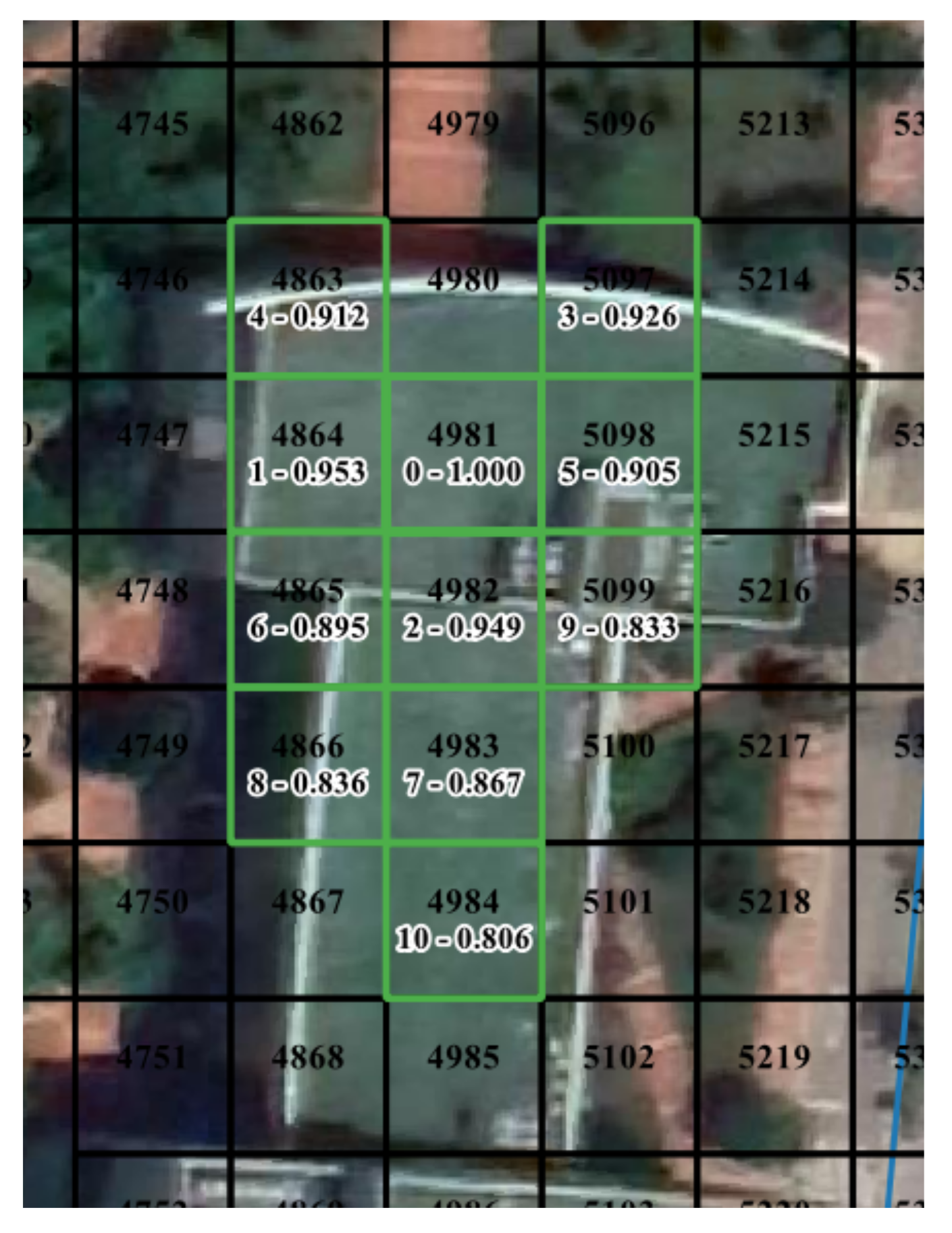 Sensors 21 08106 g008 550
