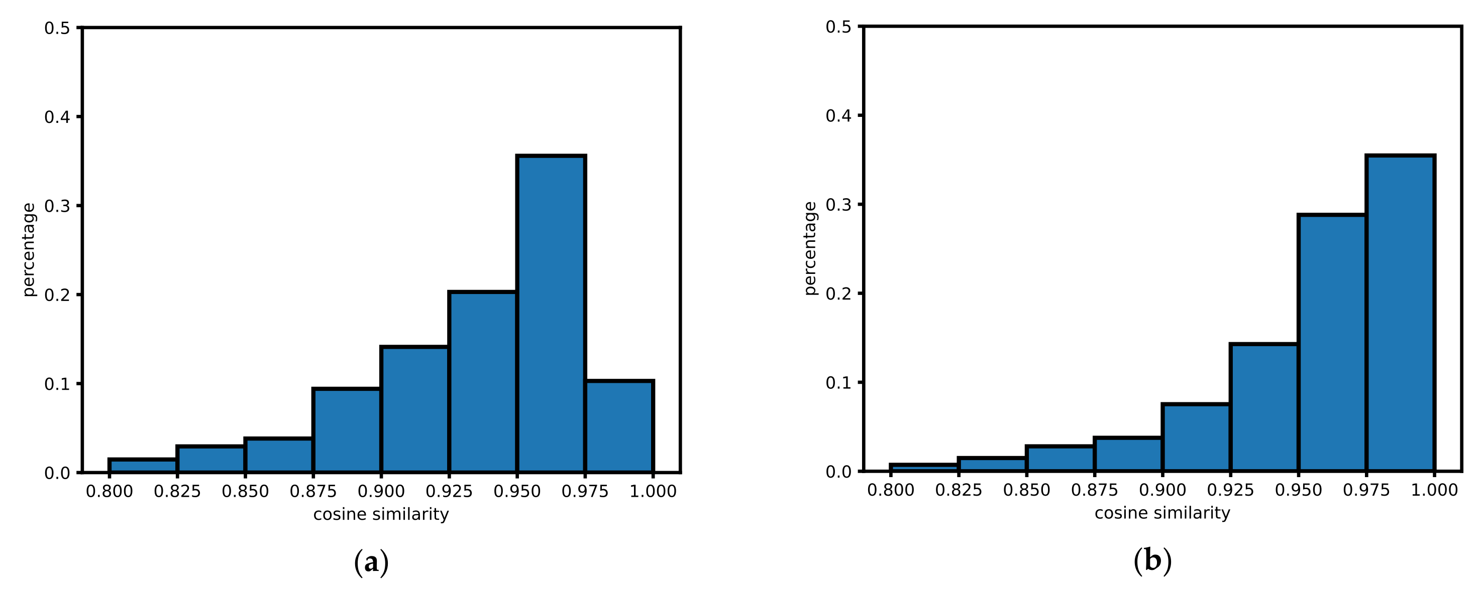 Sensors 21 08106 g009 550