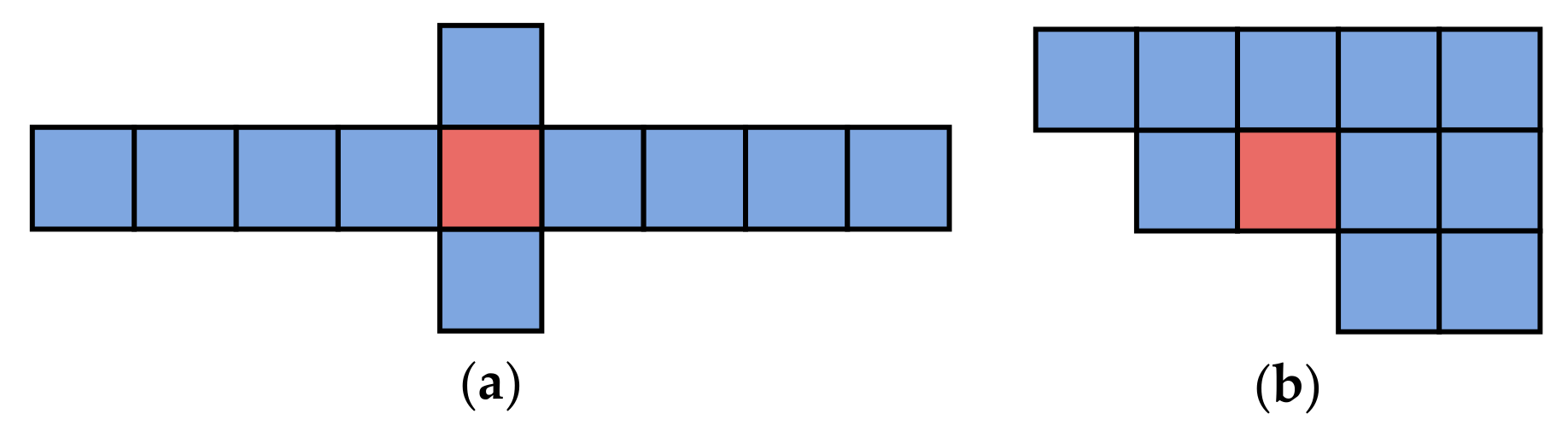 Sensors 21 08106 g010 550