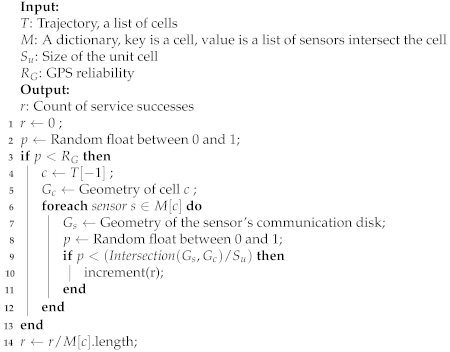 Sensors 21 08106 i002