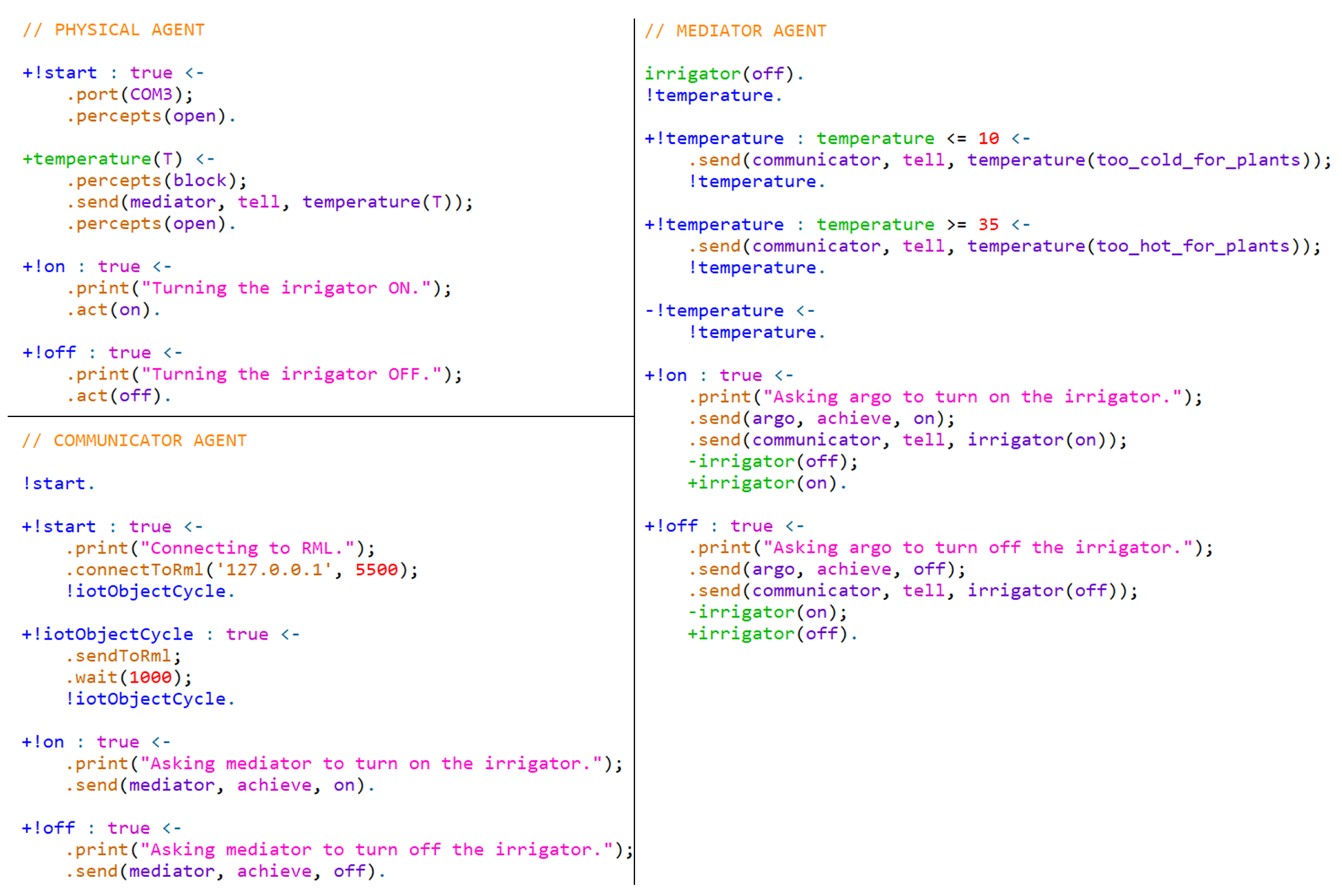 Sensors 21 08110 g006 550