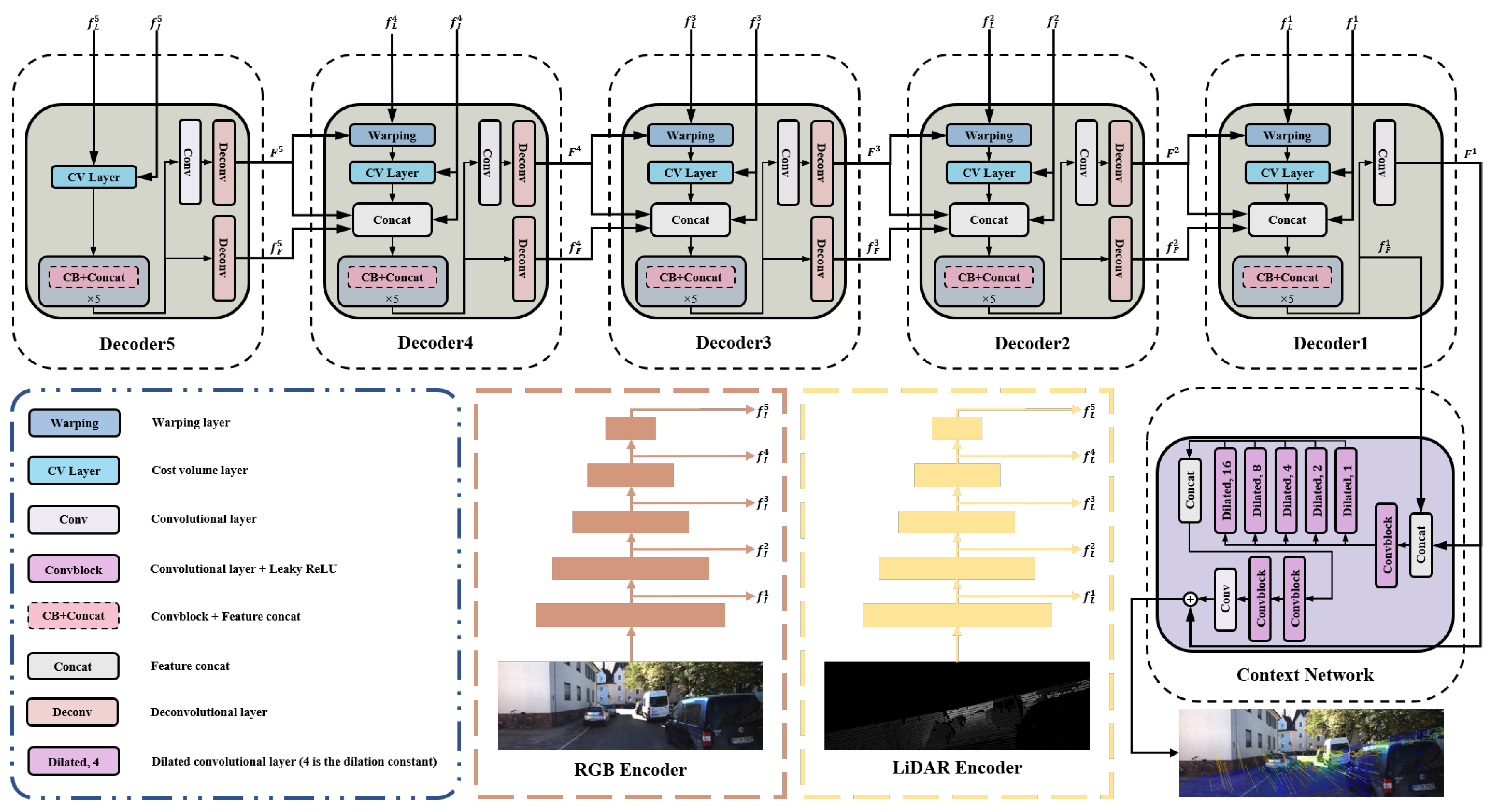 Sensors 21 08112 g003 550