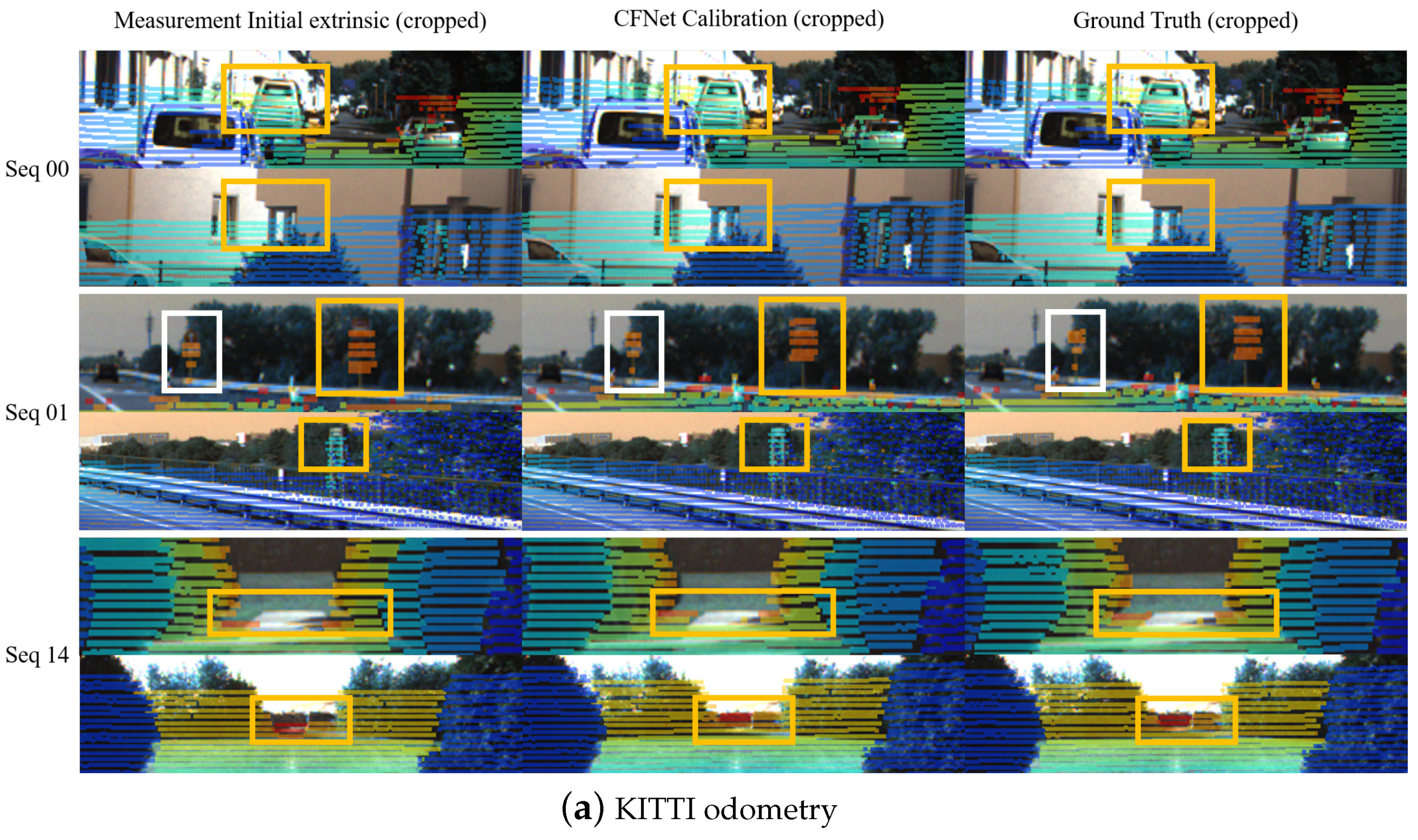 Sensors 21 08112 g007a 550