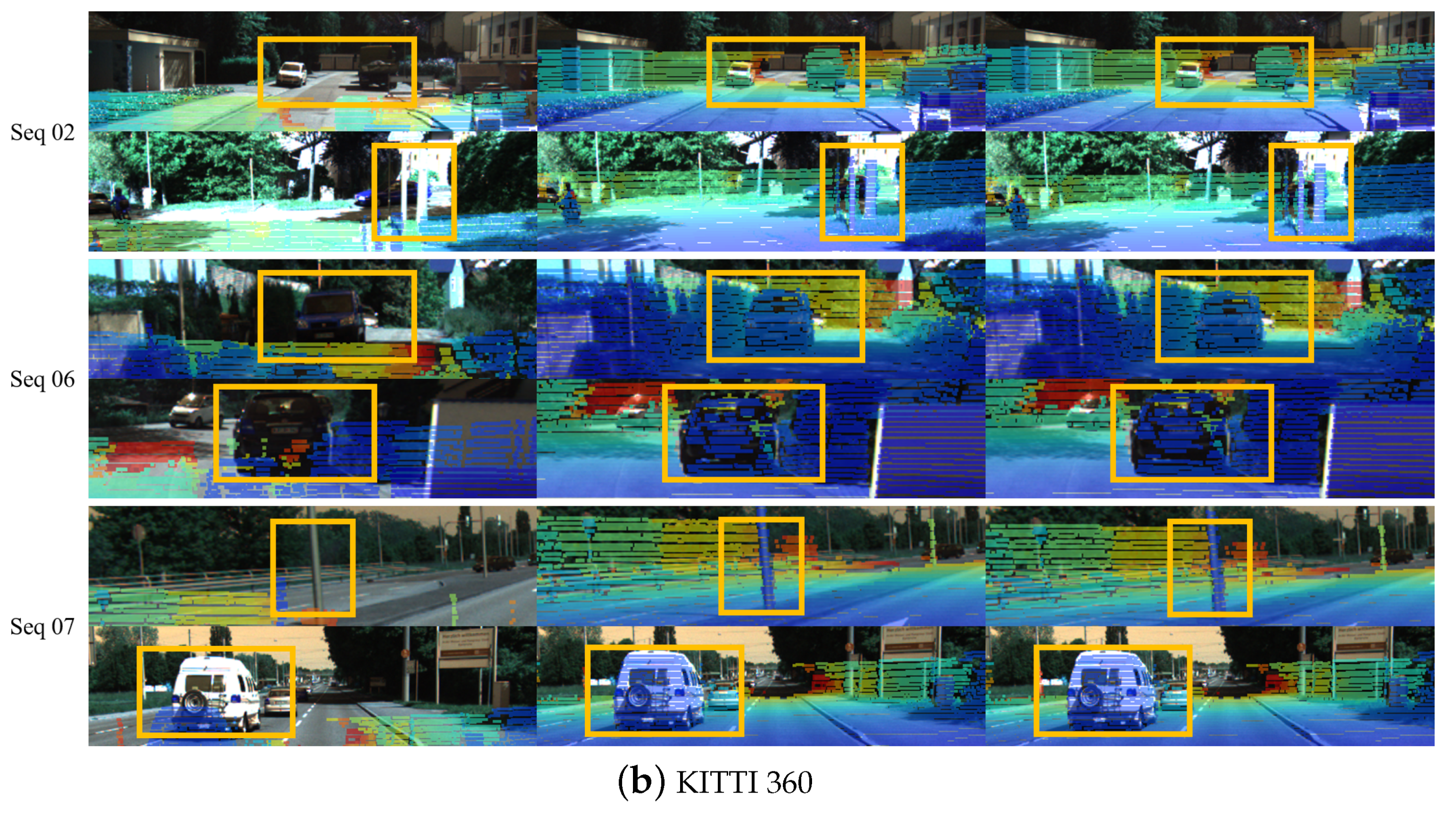 Sensors 21 08112 g007b 550