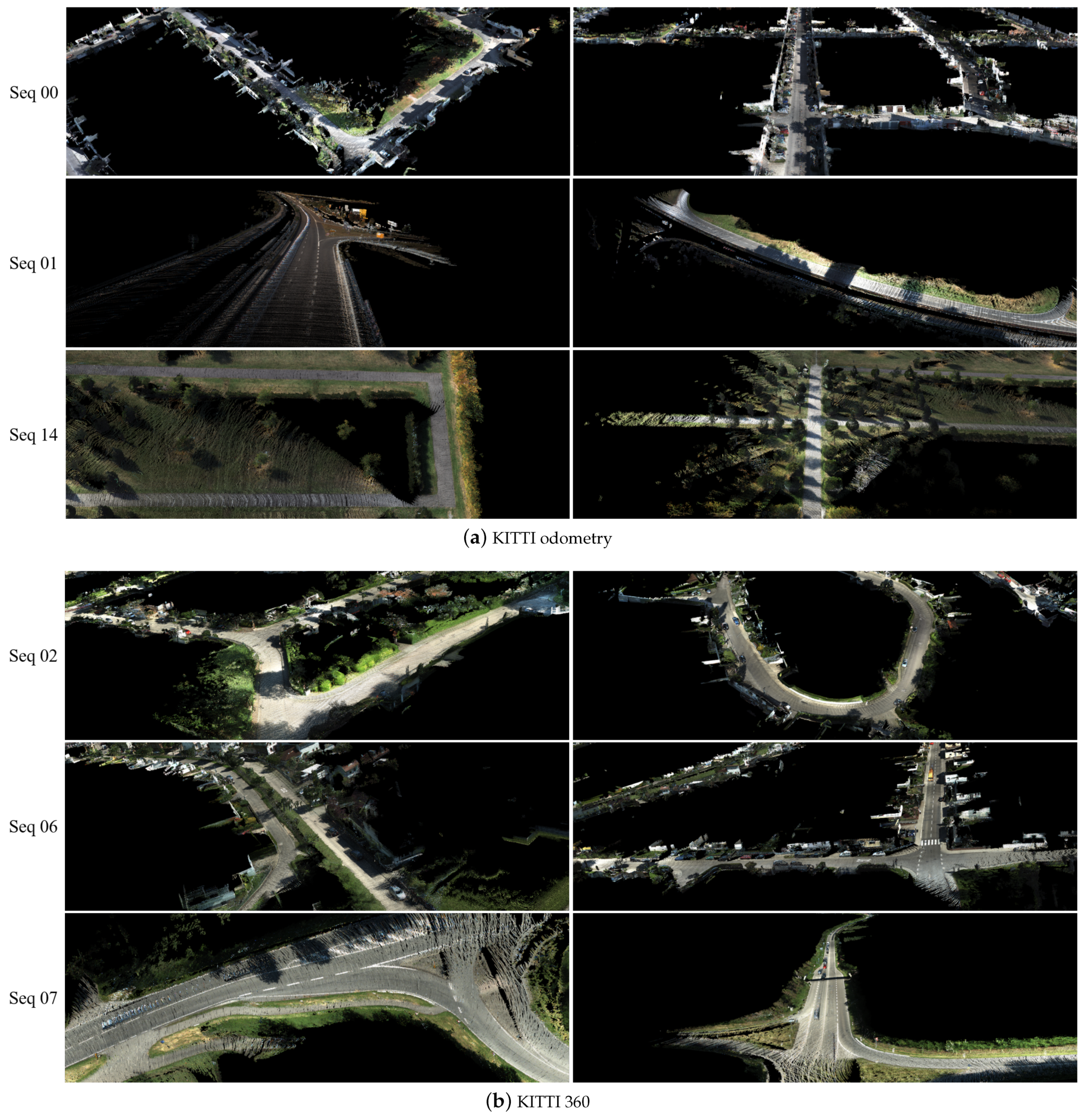 Sensors 21 08112 g008 550
