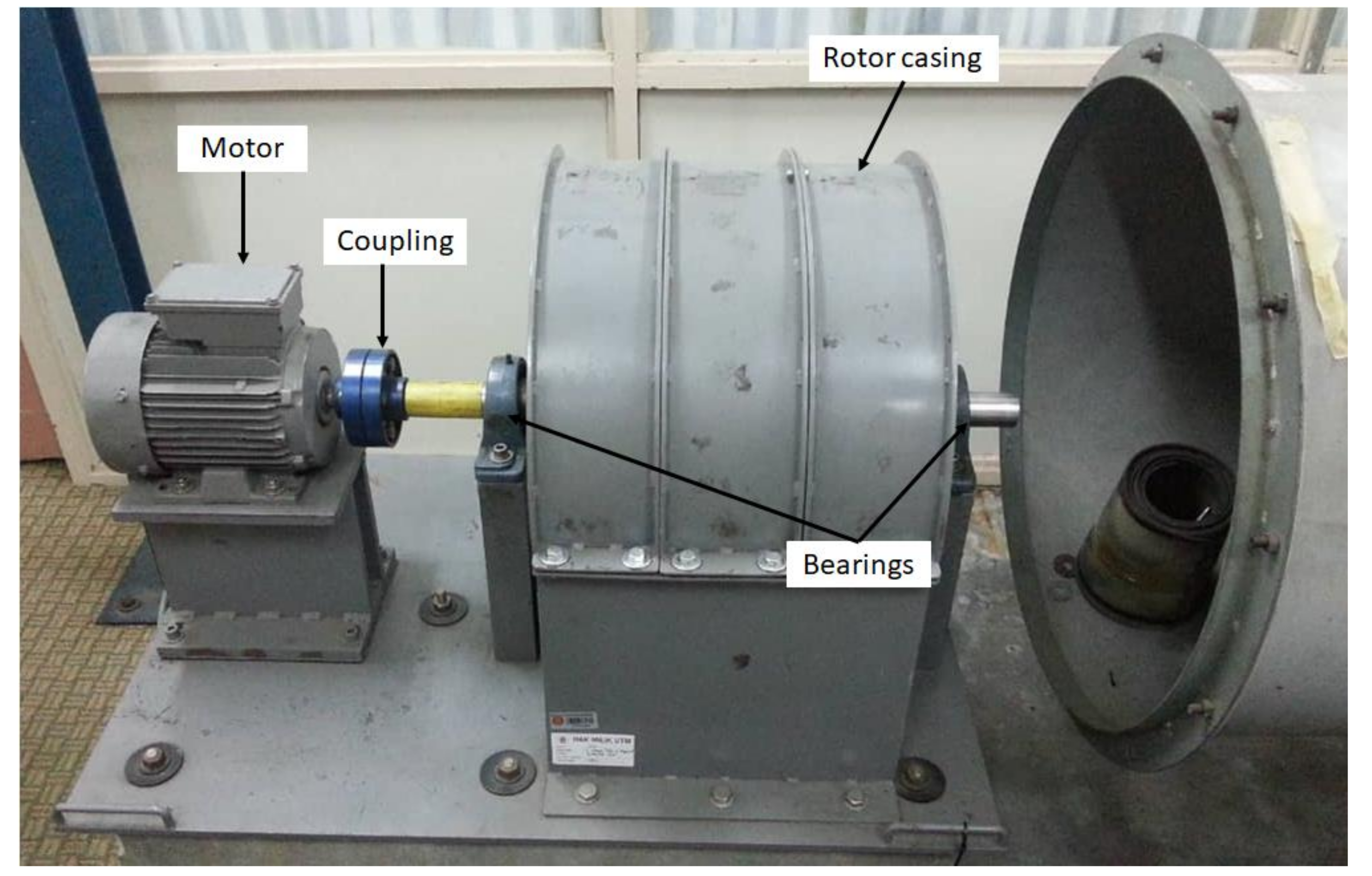 Sensors 21 08114 g004 550