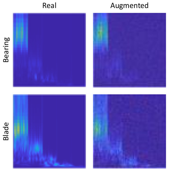 Noise Eliminated Ensemble Empirical Mode Decomposition Noise Eliminated Ensemble Empirical Mode Decomposition
