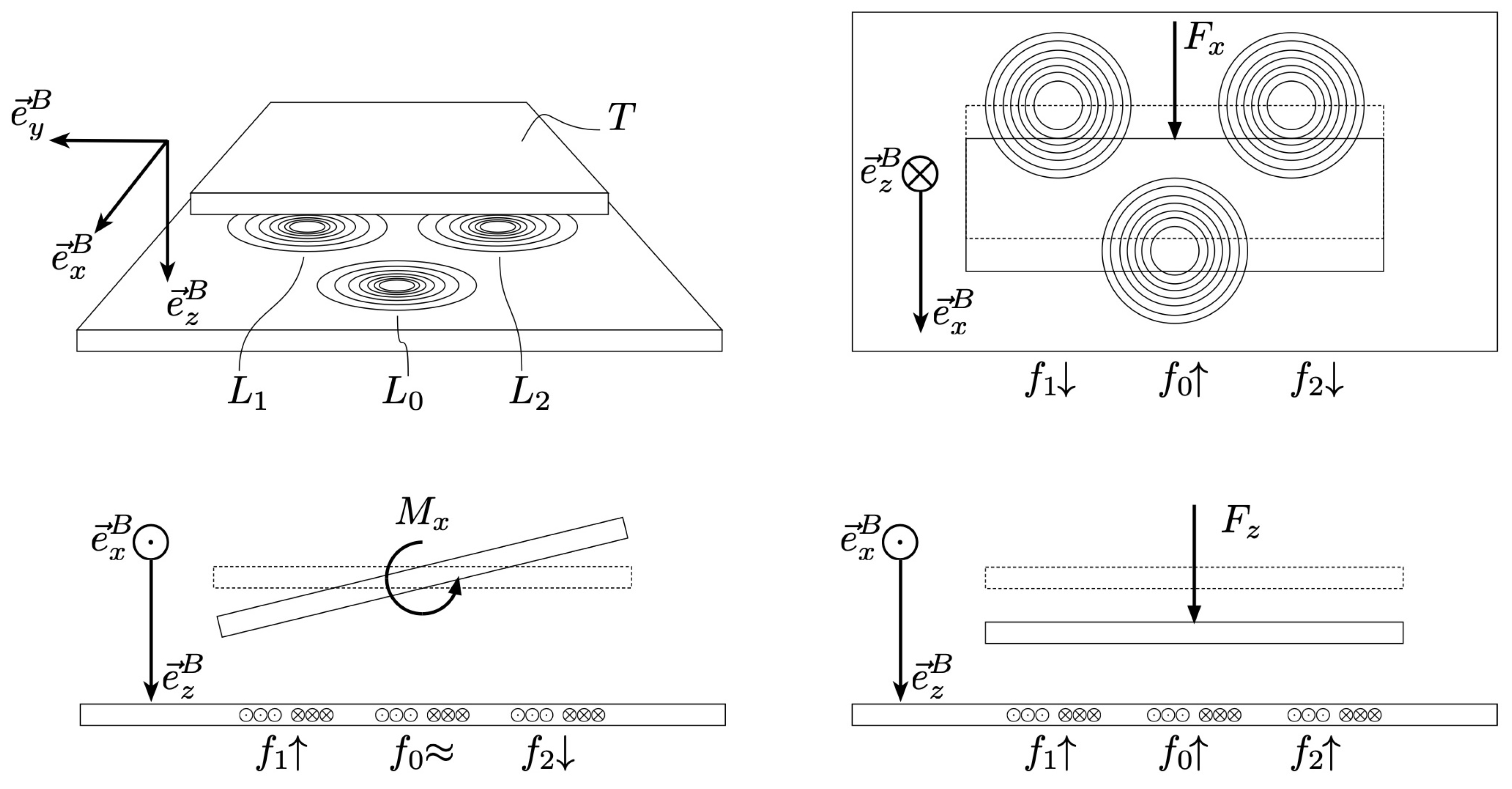 Sensors 21 08115 g004