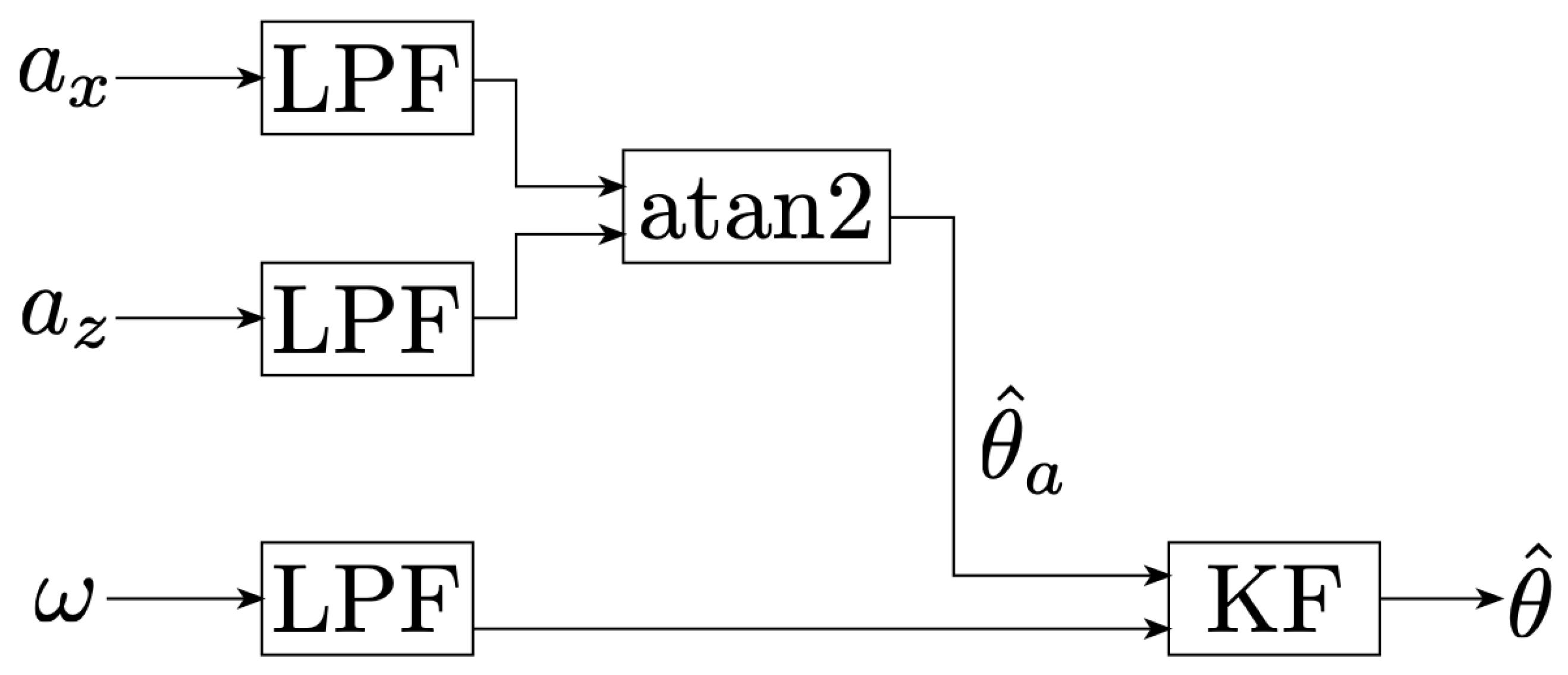 Sensors 21 08115 g007