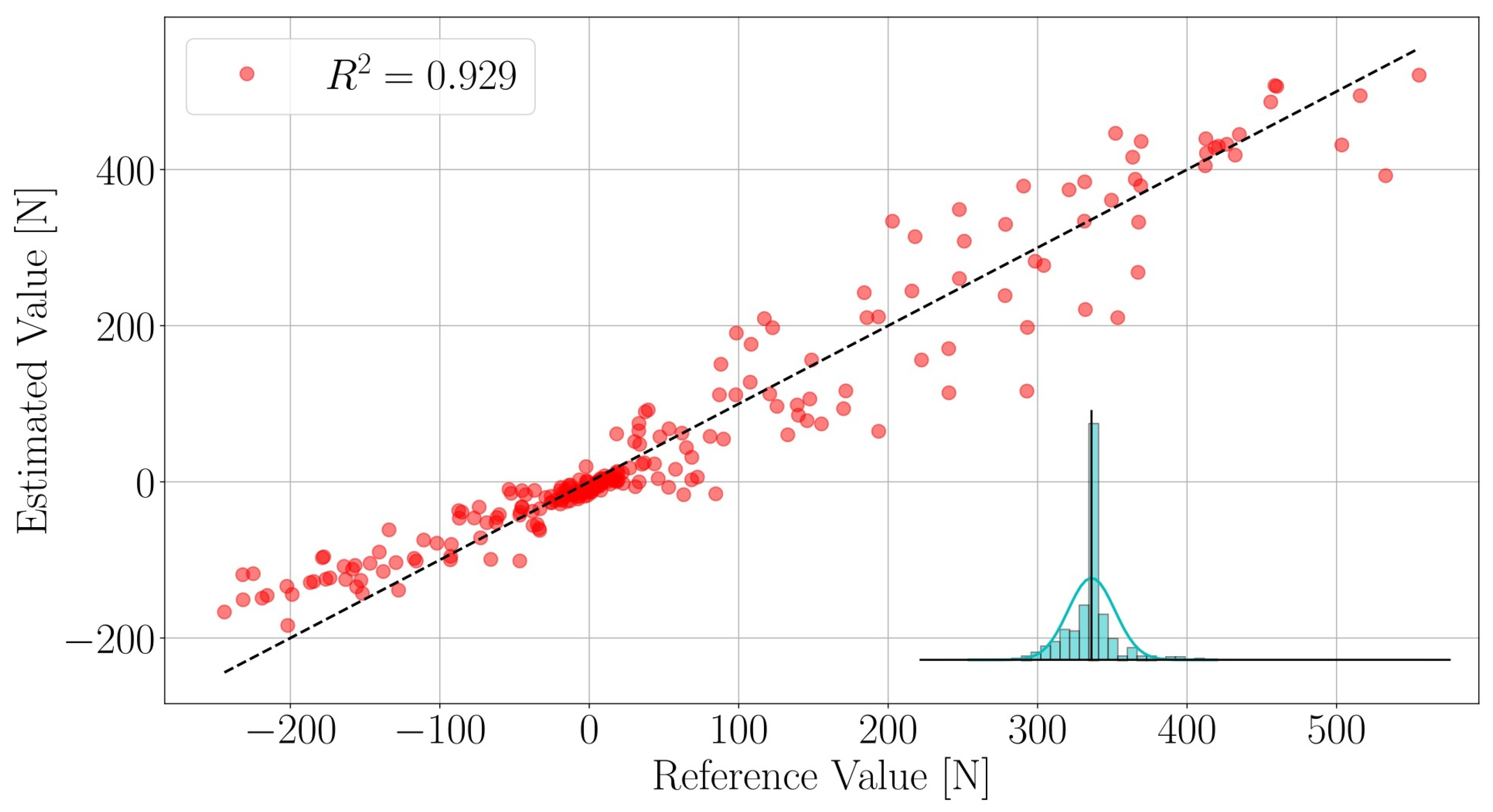 Sensors 21 08115 g008