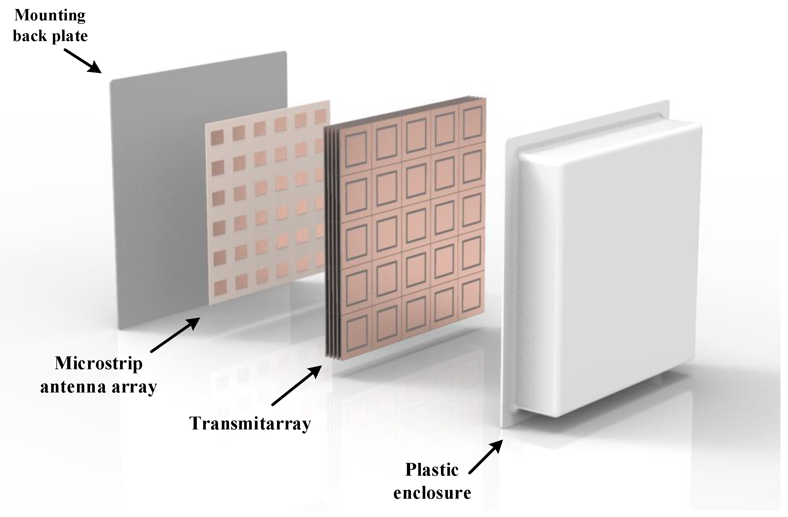 Sensors 21 08116 g001 550