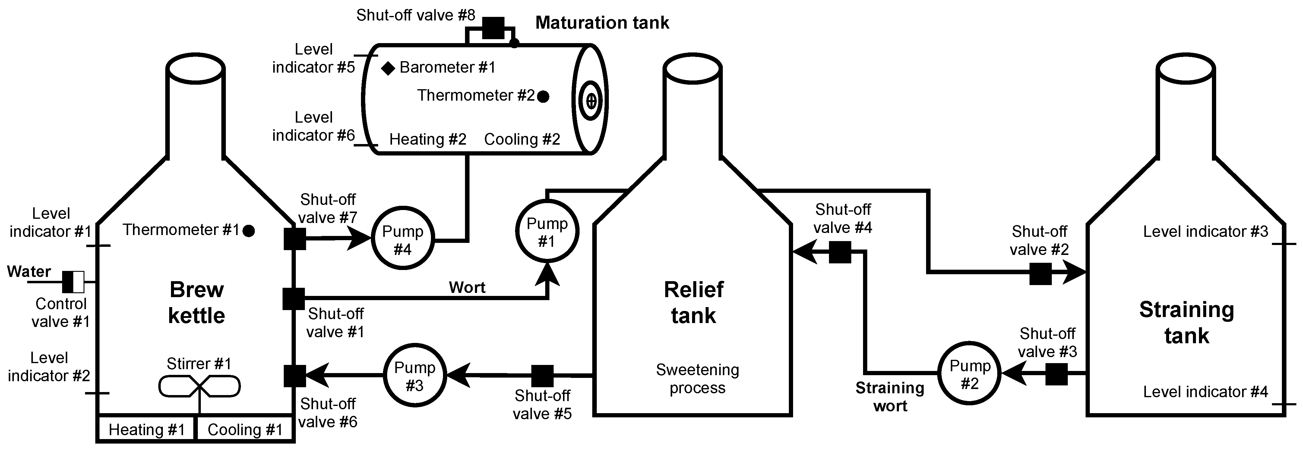 Sensors 21 08119 g007 550