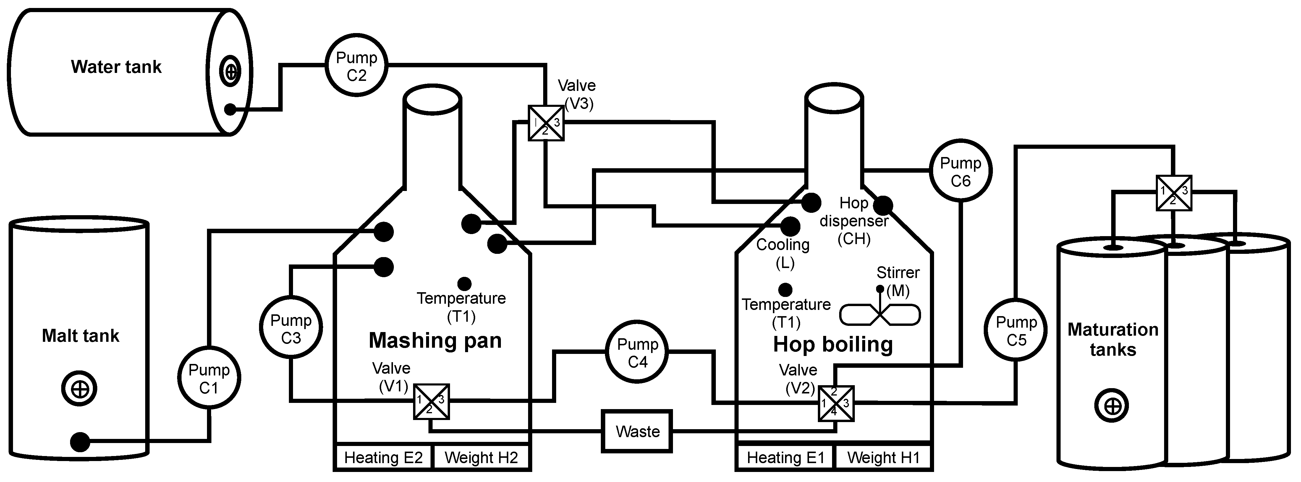 Sensors 21 08119 g011 550