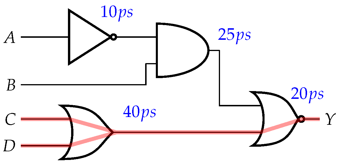 Sensors 21 08126 g004 550