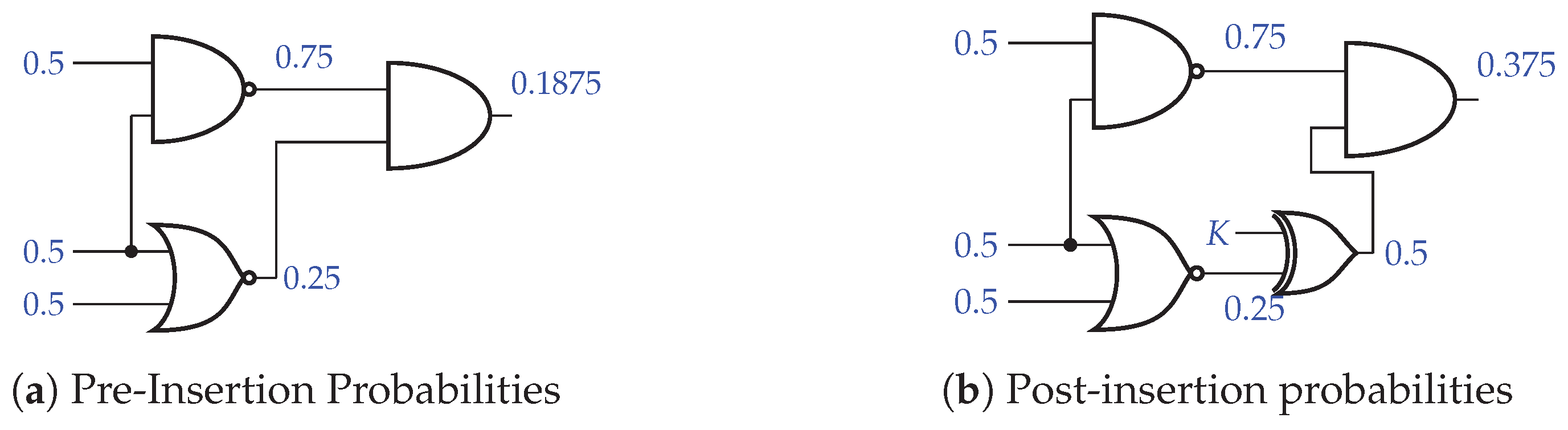 Sensors 21 08126 g005 550