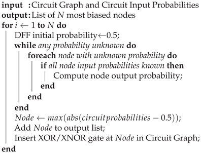 Sensors 21 08126 i004