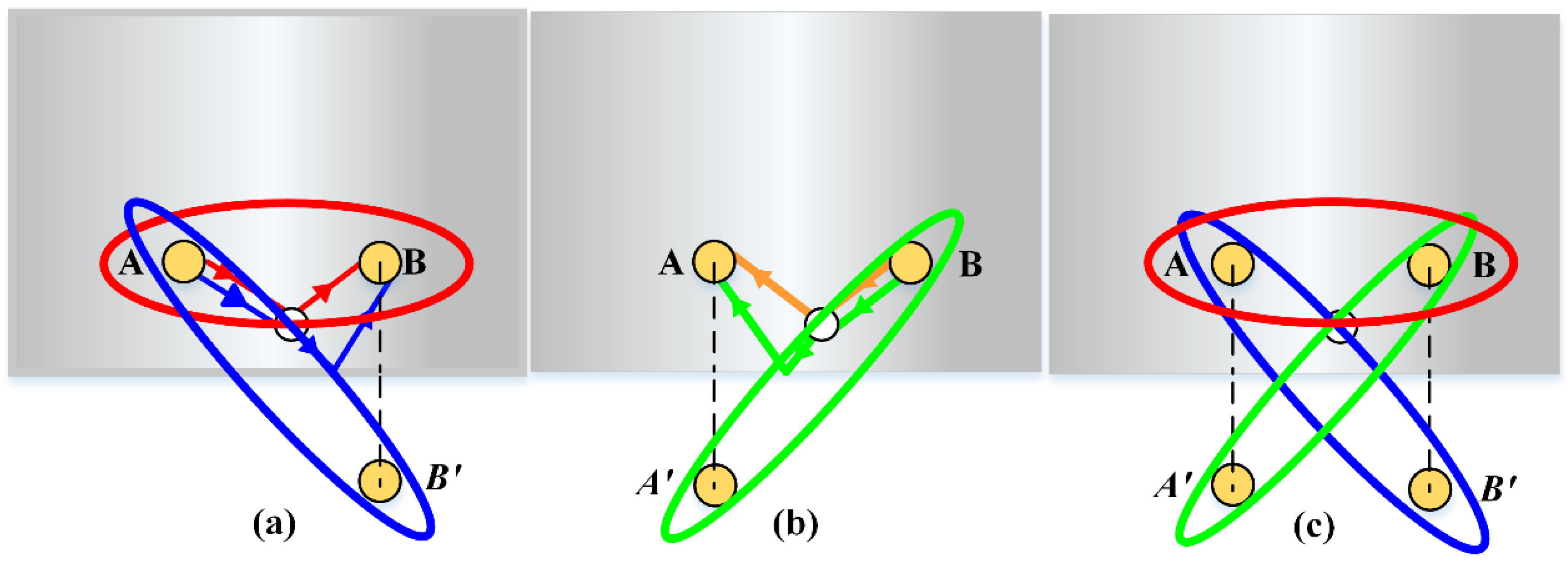 Sensors 21 08127 g010 550