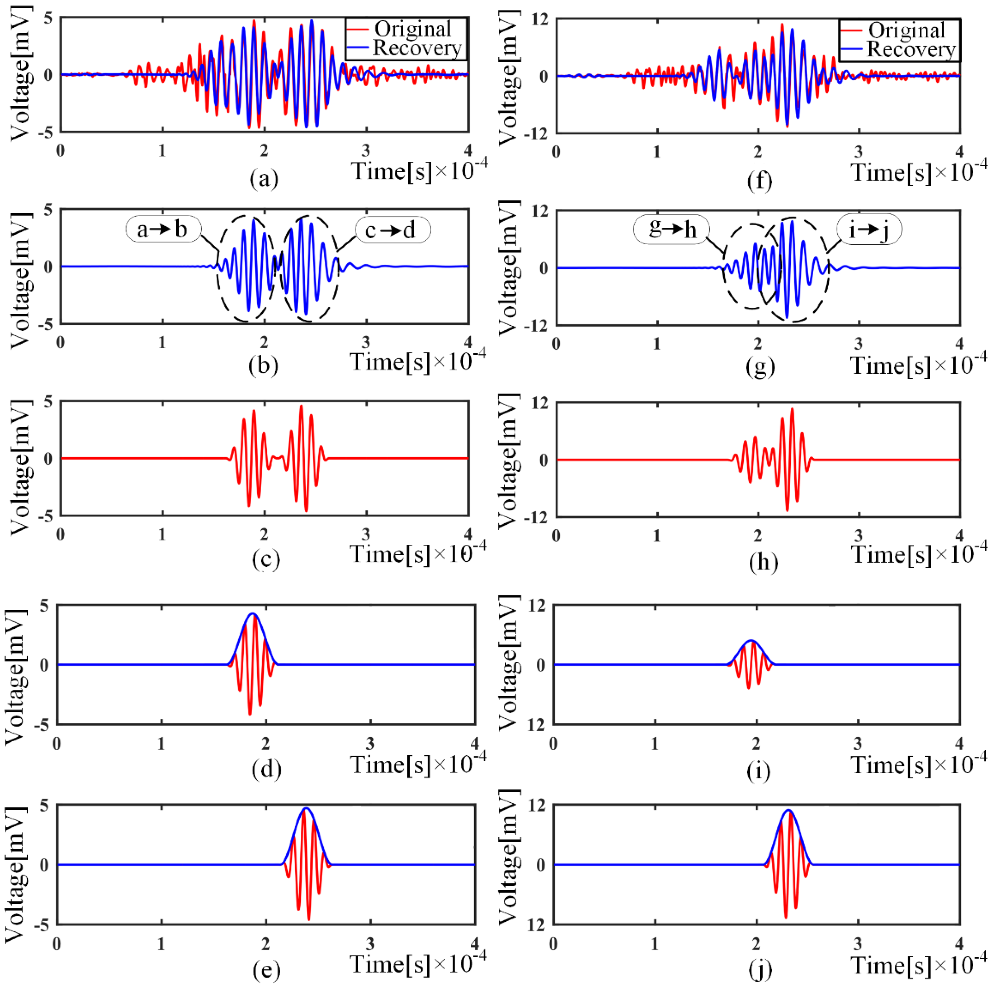 Sensors 21 08127 g013 550
