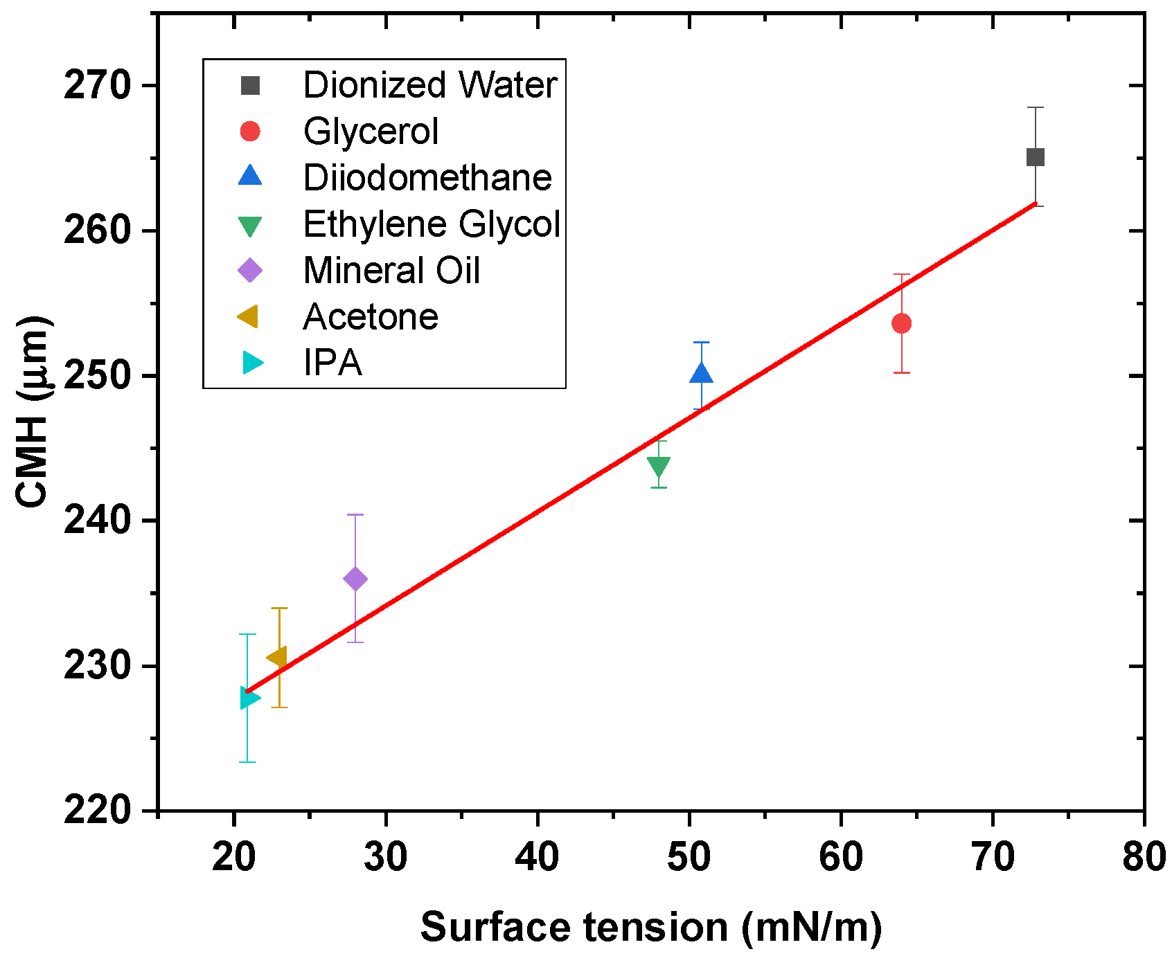 Sensors 21 08130 g002
