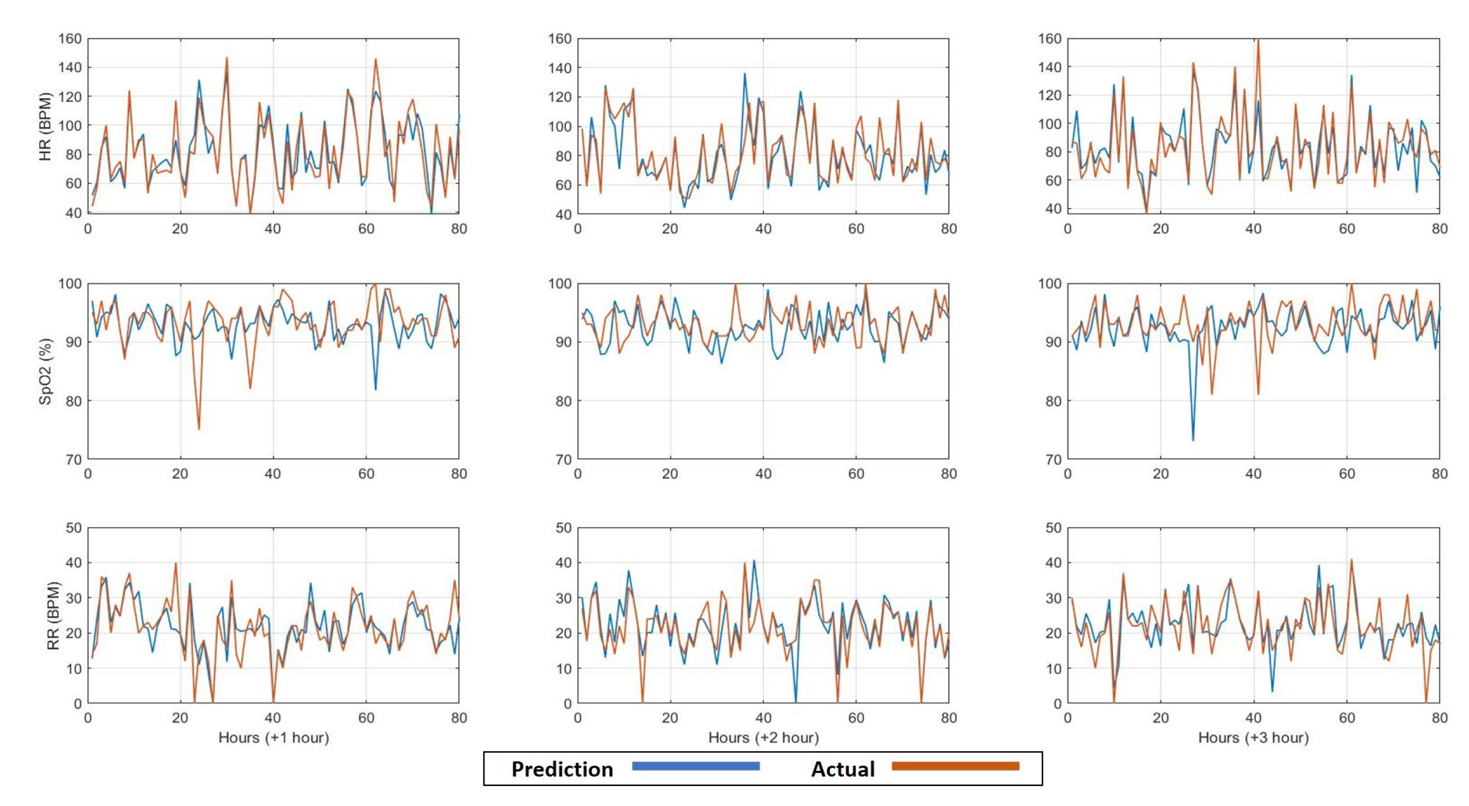 Sensors 21 08131 g008