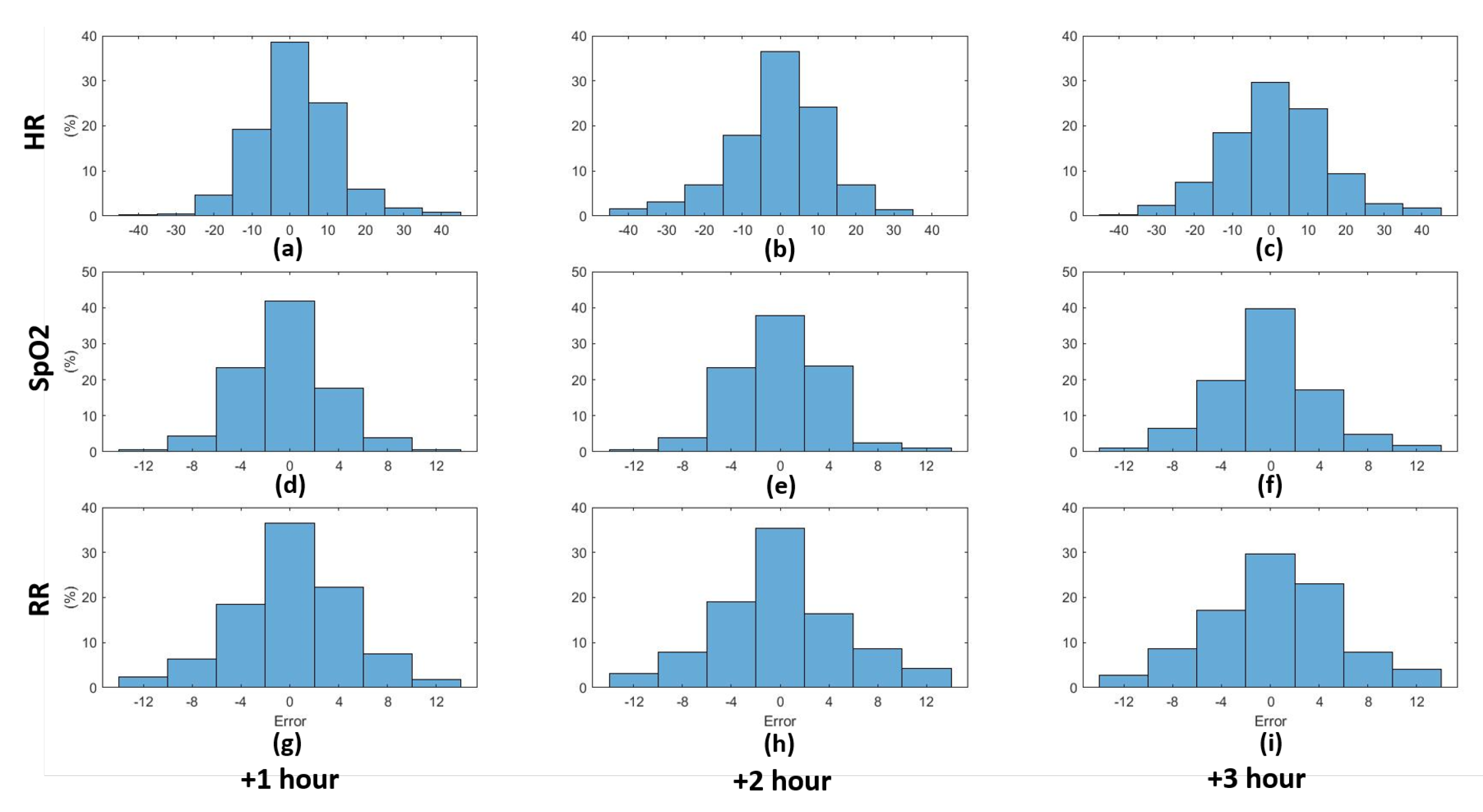 Sensors 21 08131 g009