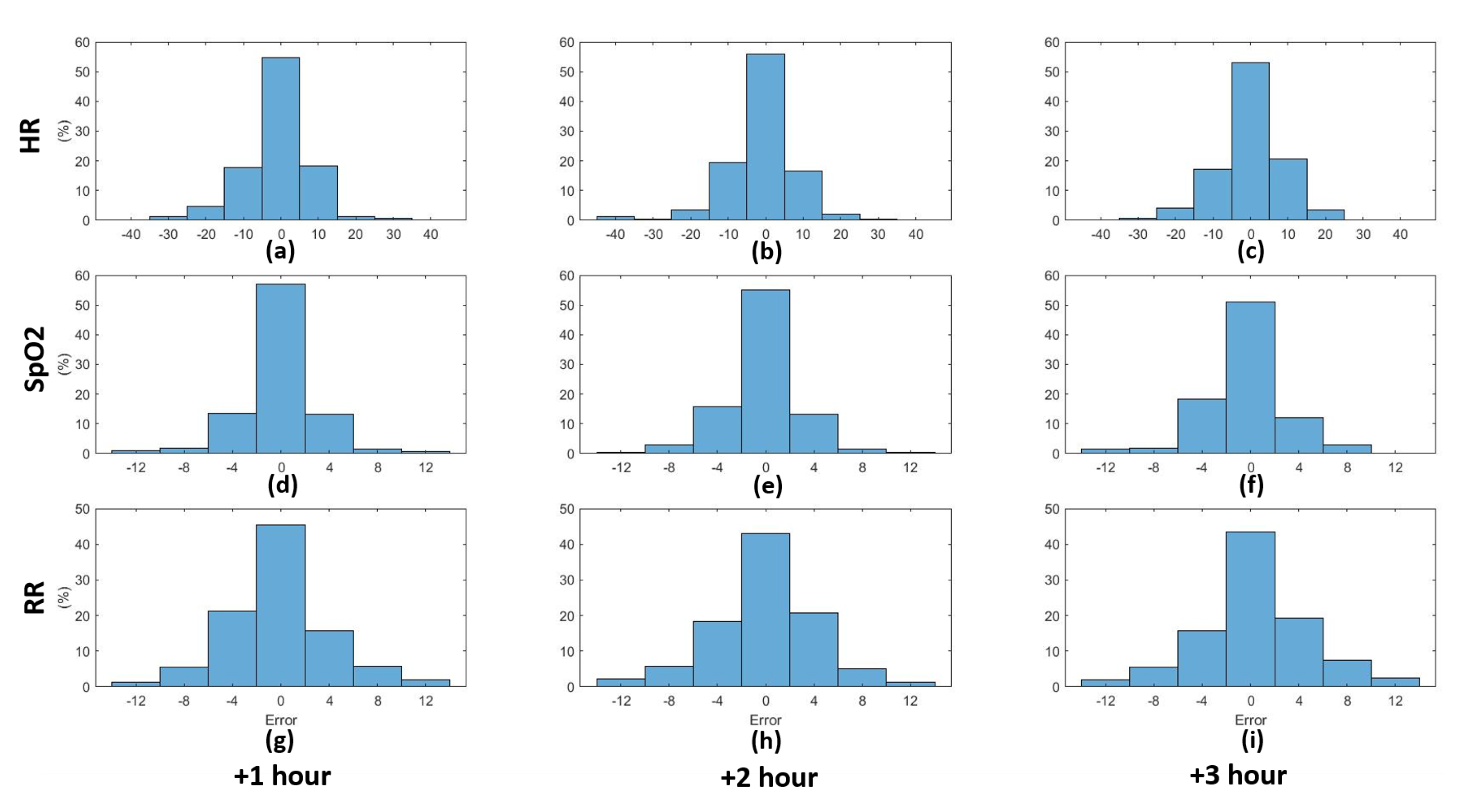 Sensors 21 08131 g010