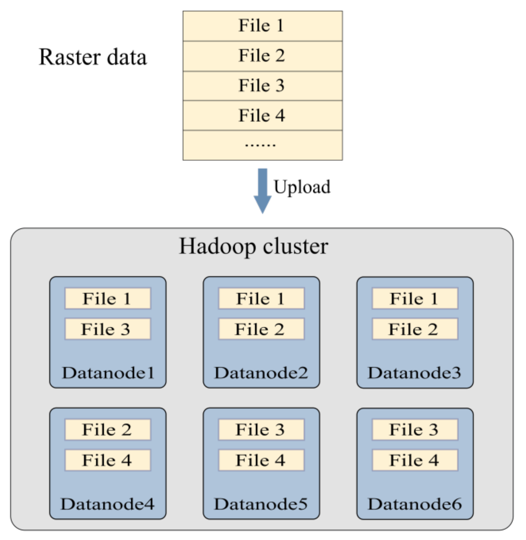 Sensors 21 08132 g001 550