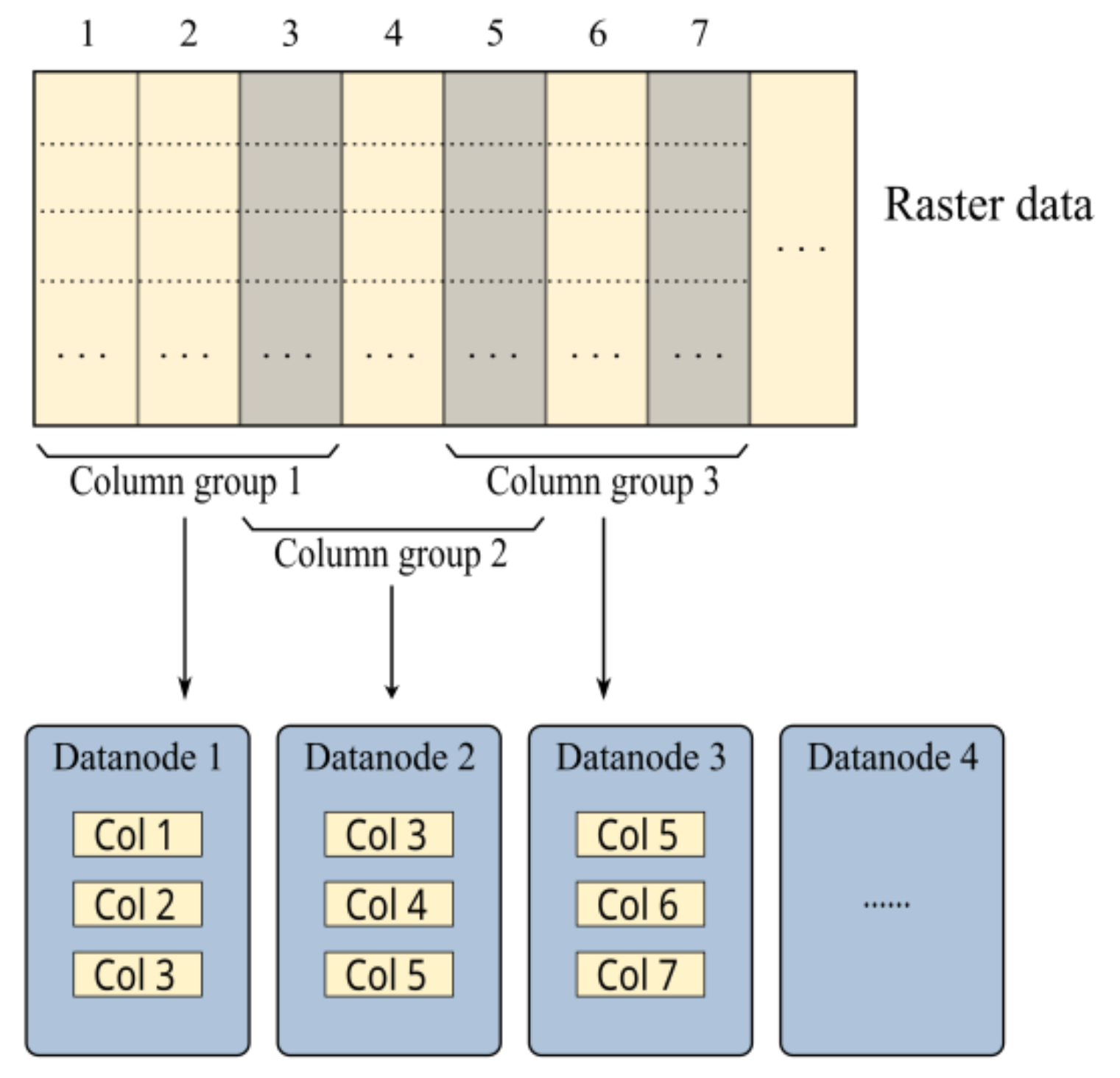 Sensors 21 08132 g002 550