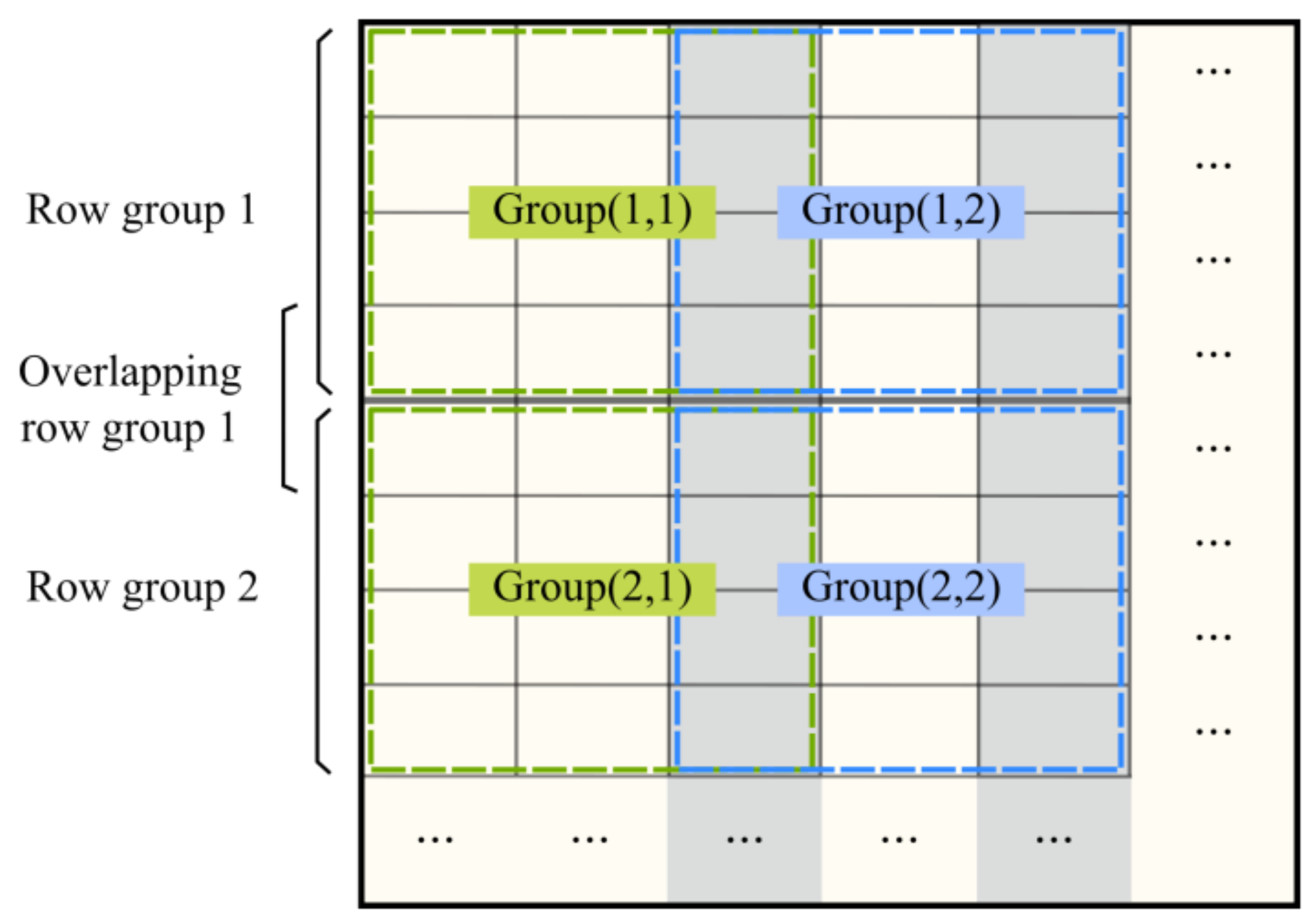 Sensors 21 08132 g003 550
