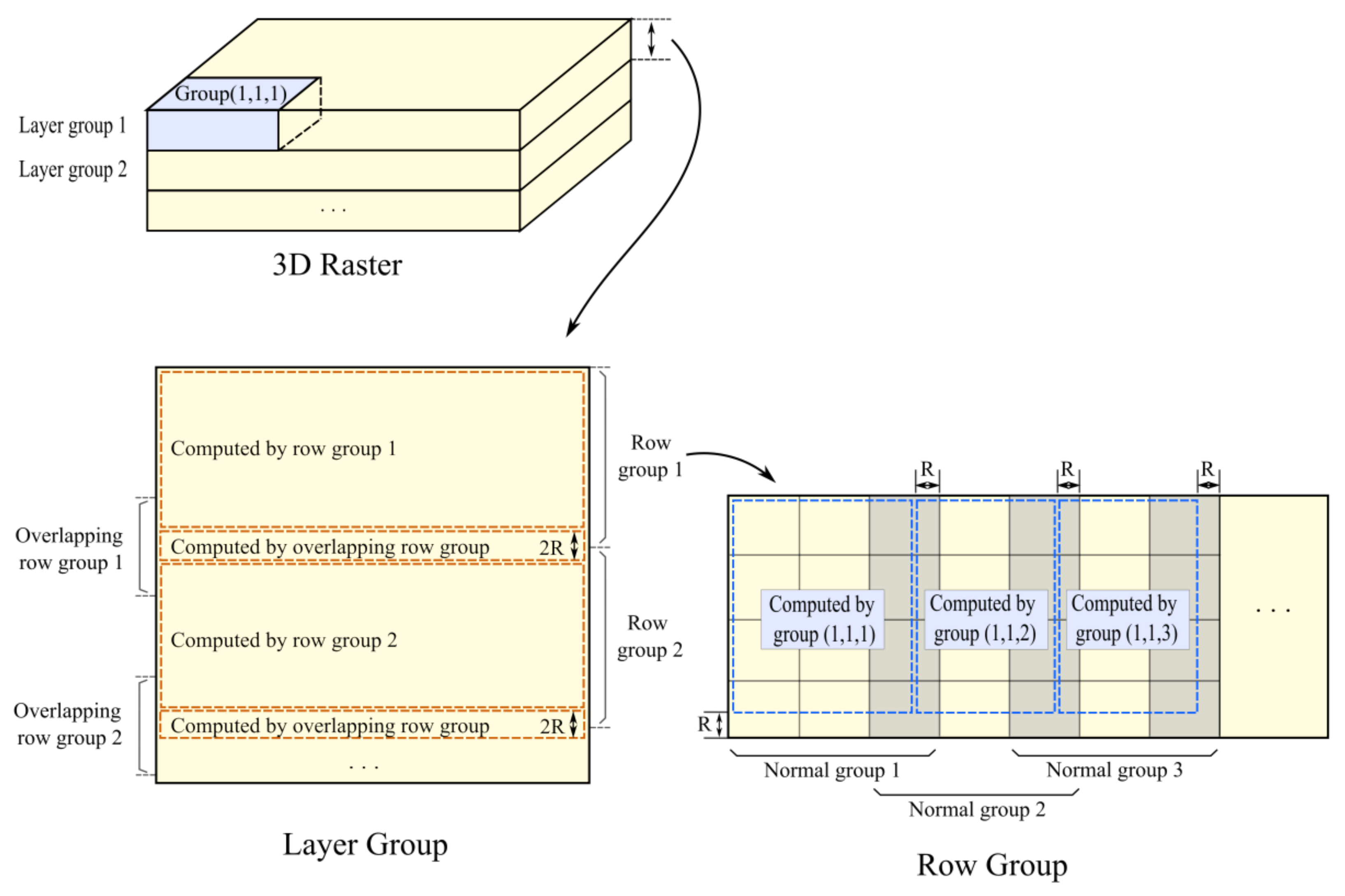 Sensors 21 08132 g004 550