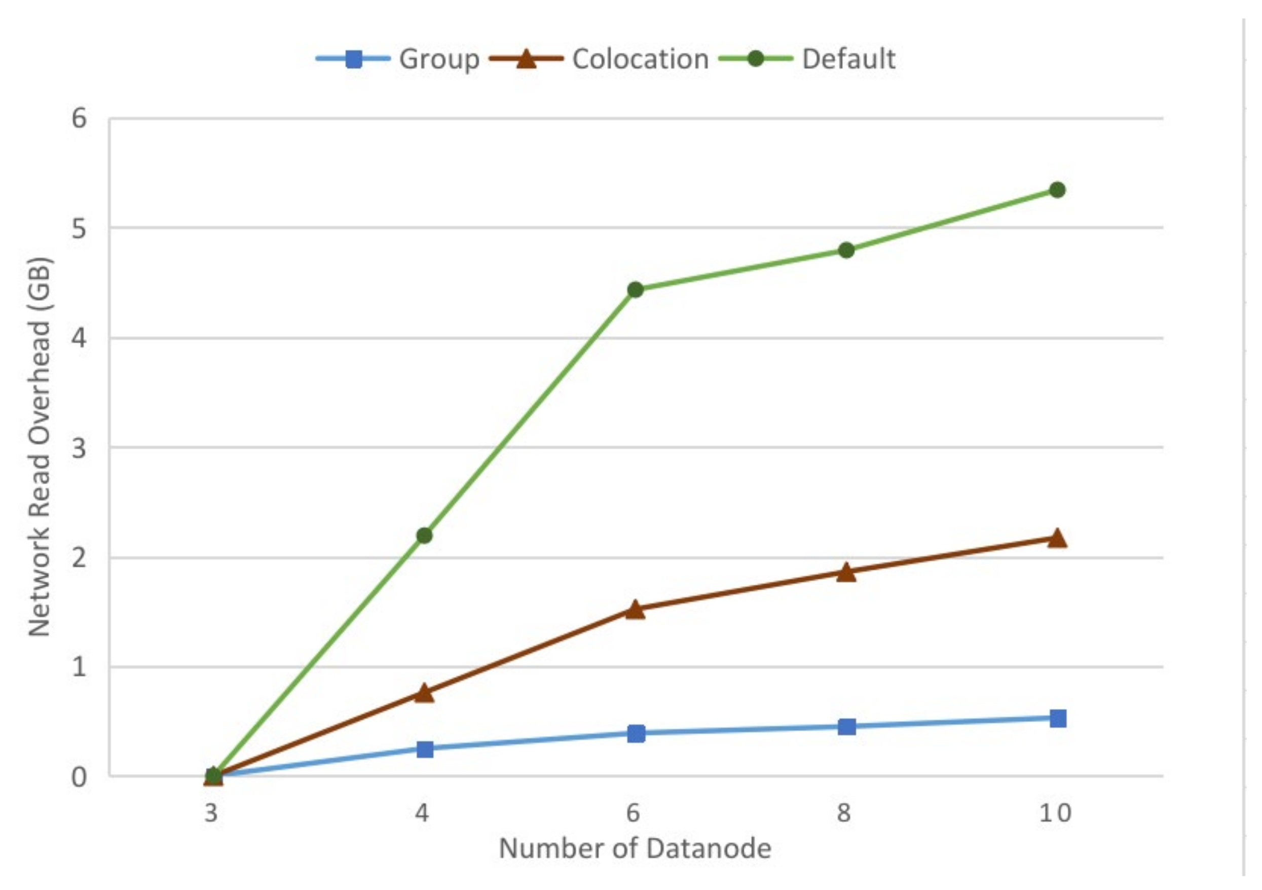 Sensors 21 08132 g007 550