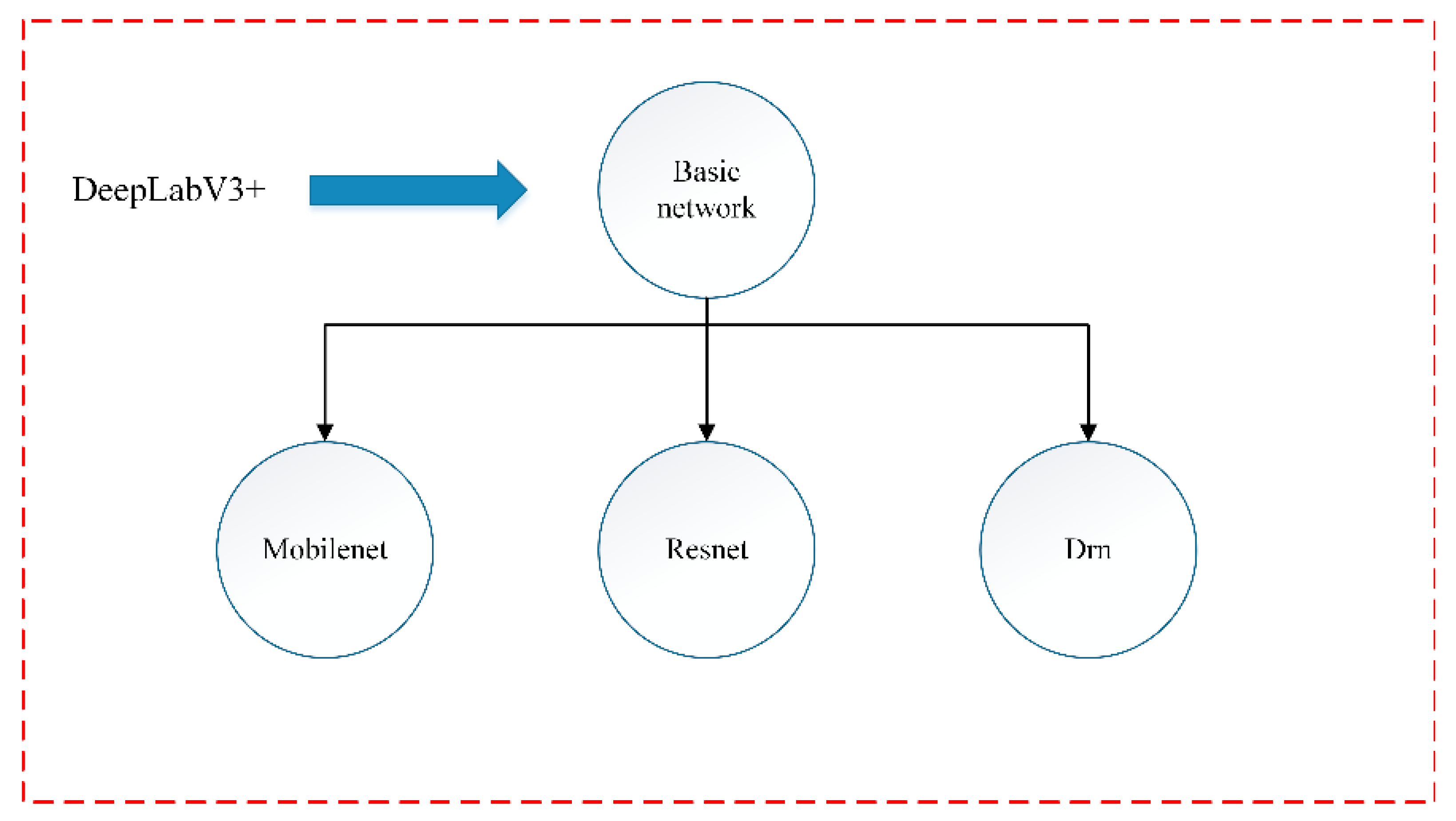 Sensors 21 08136 g004