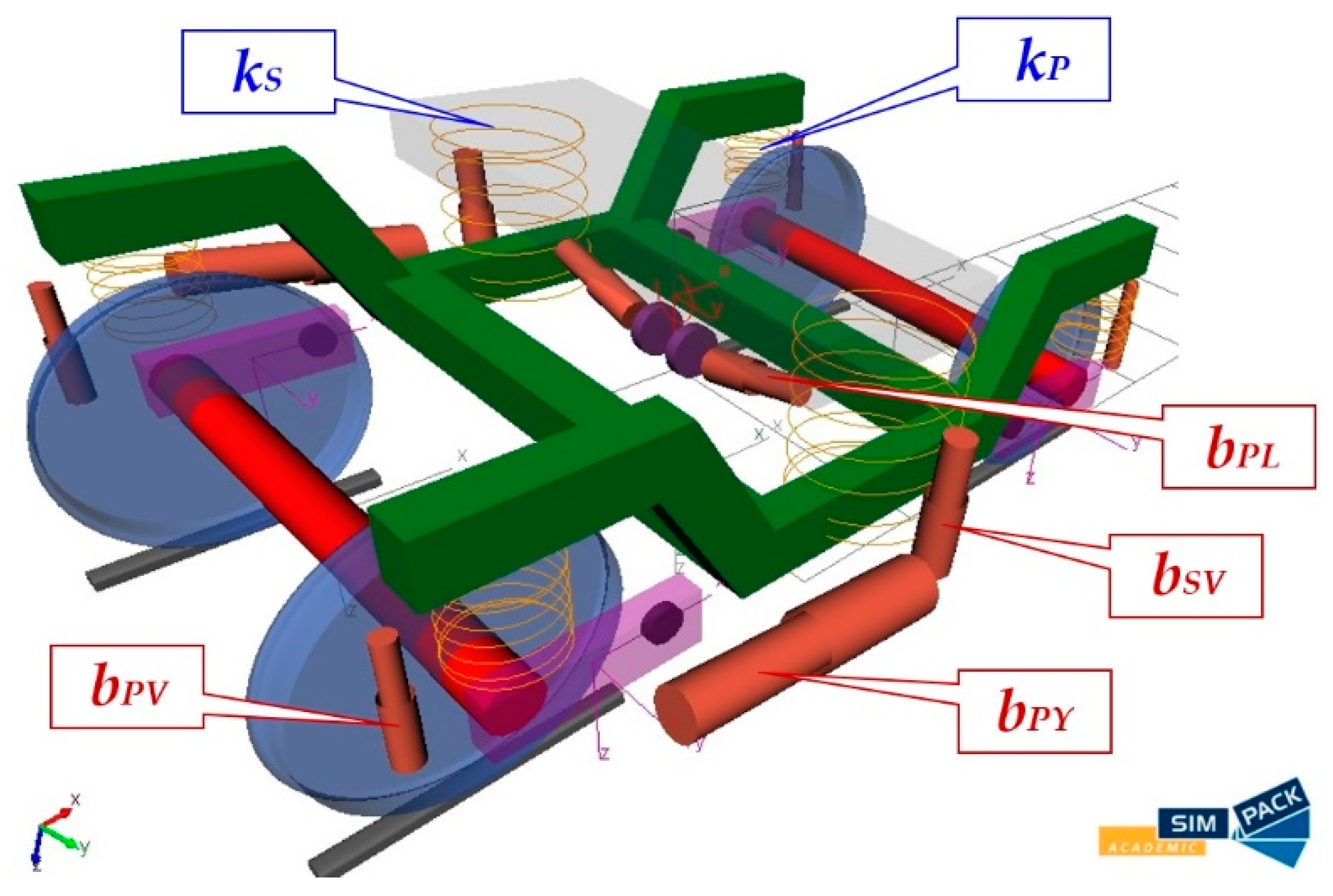 Sensors 21 08138 g007 550