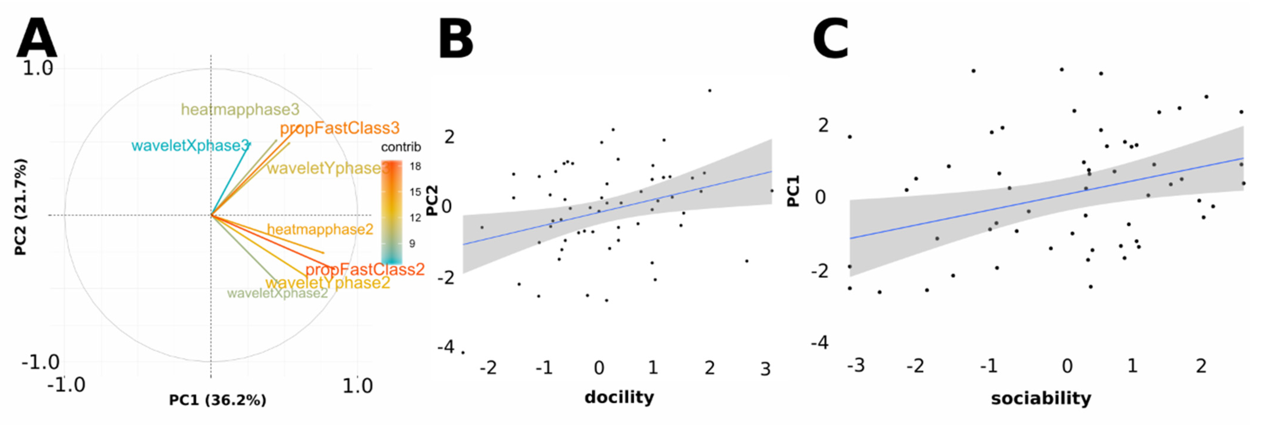 Sensors 21 08140 g005