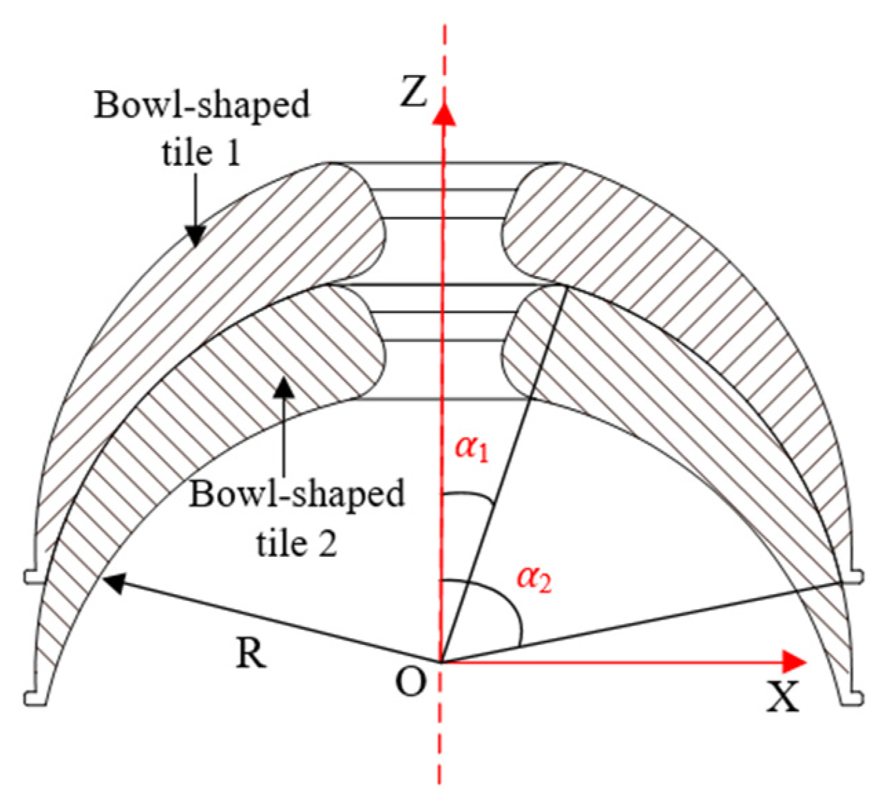 Sensors 21 08144 g004 550