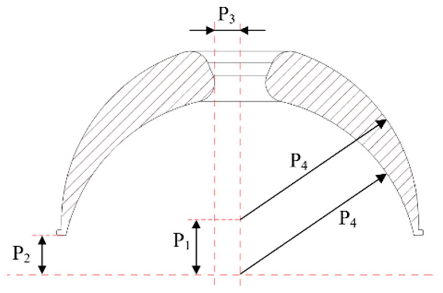 Sensors 21 08144 g005 550