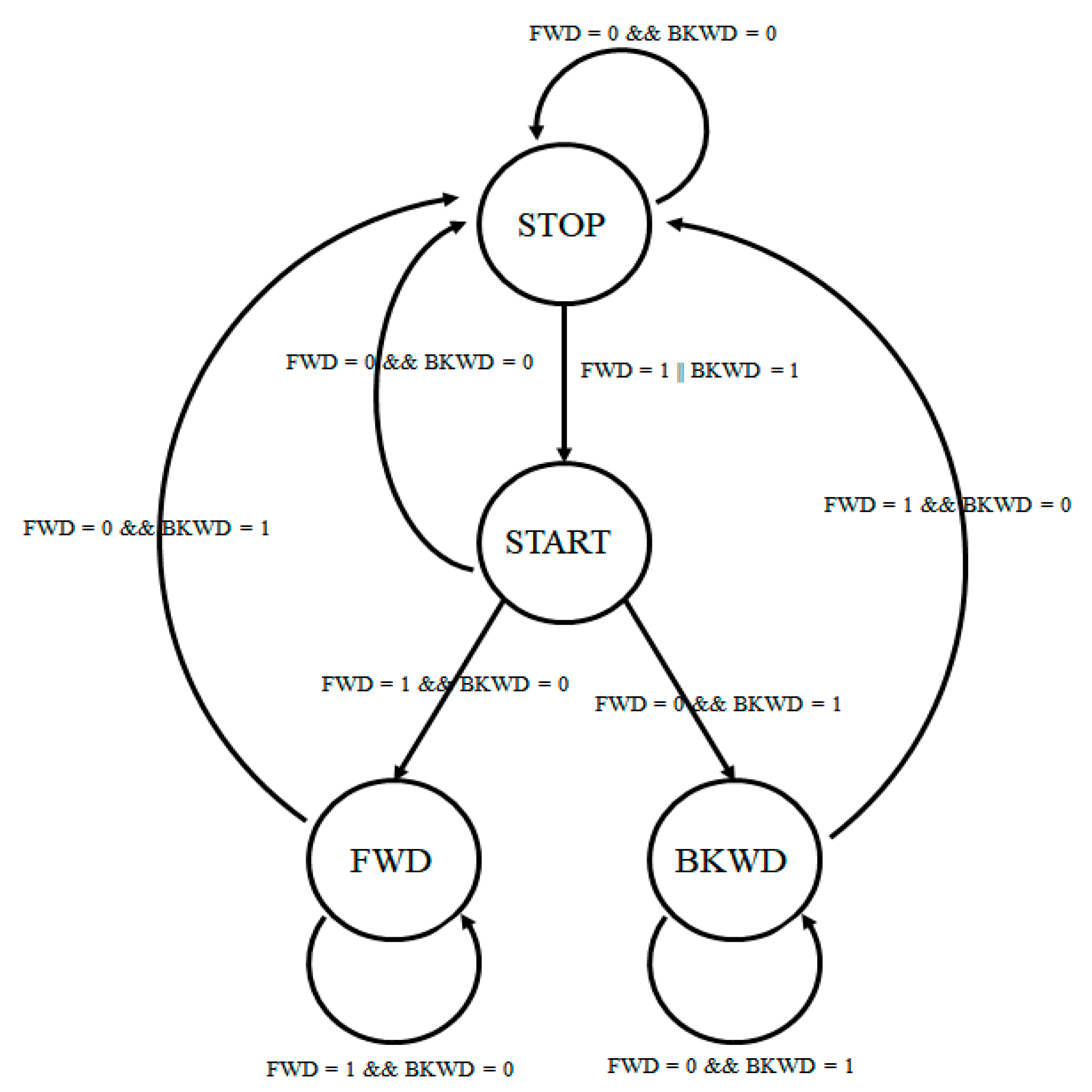 Sensors 21 08147 g013 550