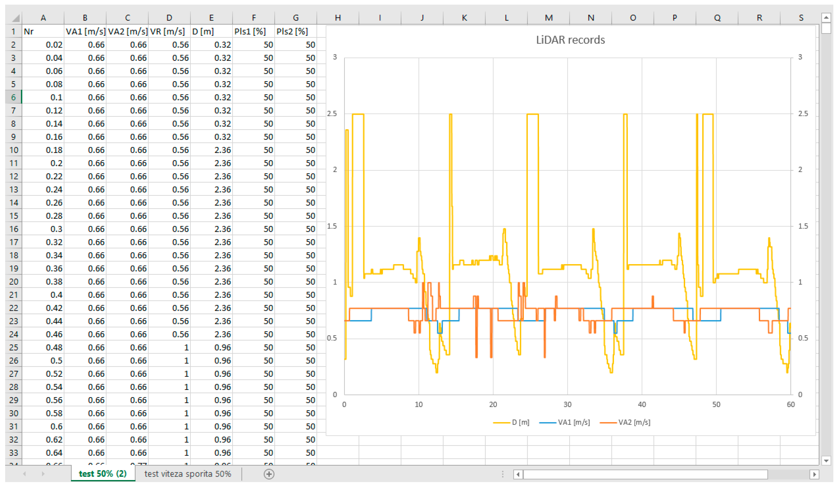 Sensors 21 08147 g014 550