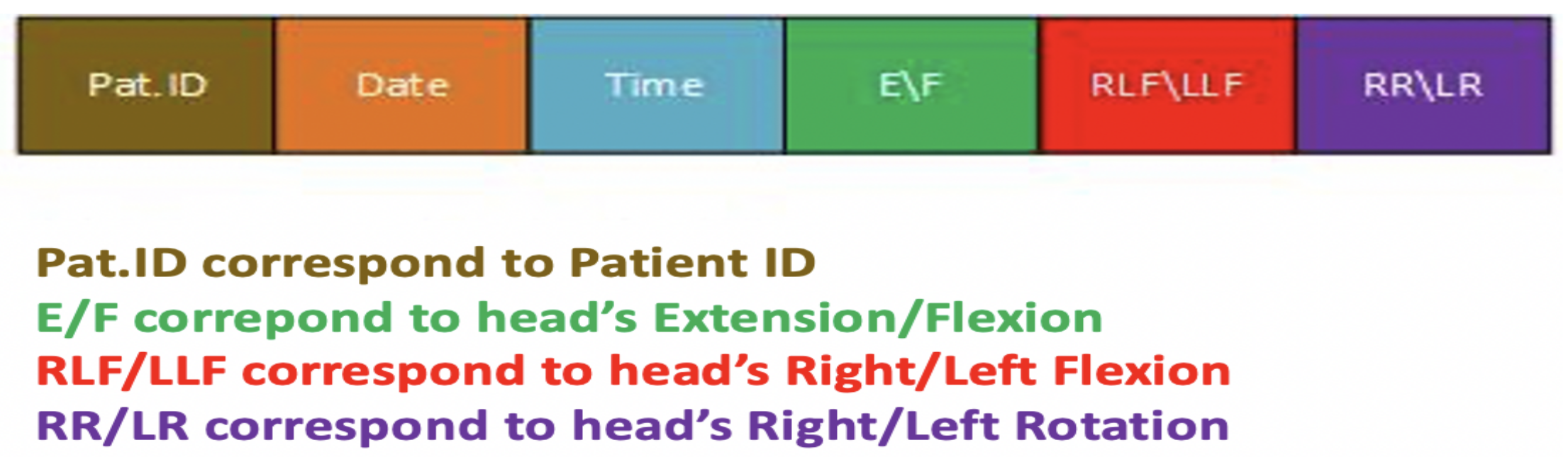 Sensors 21 08148 g004