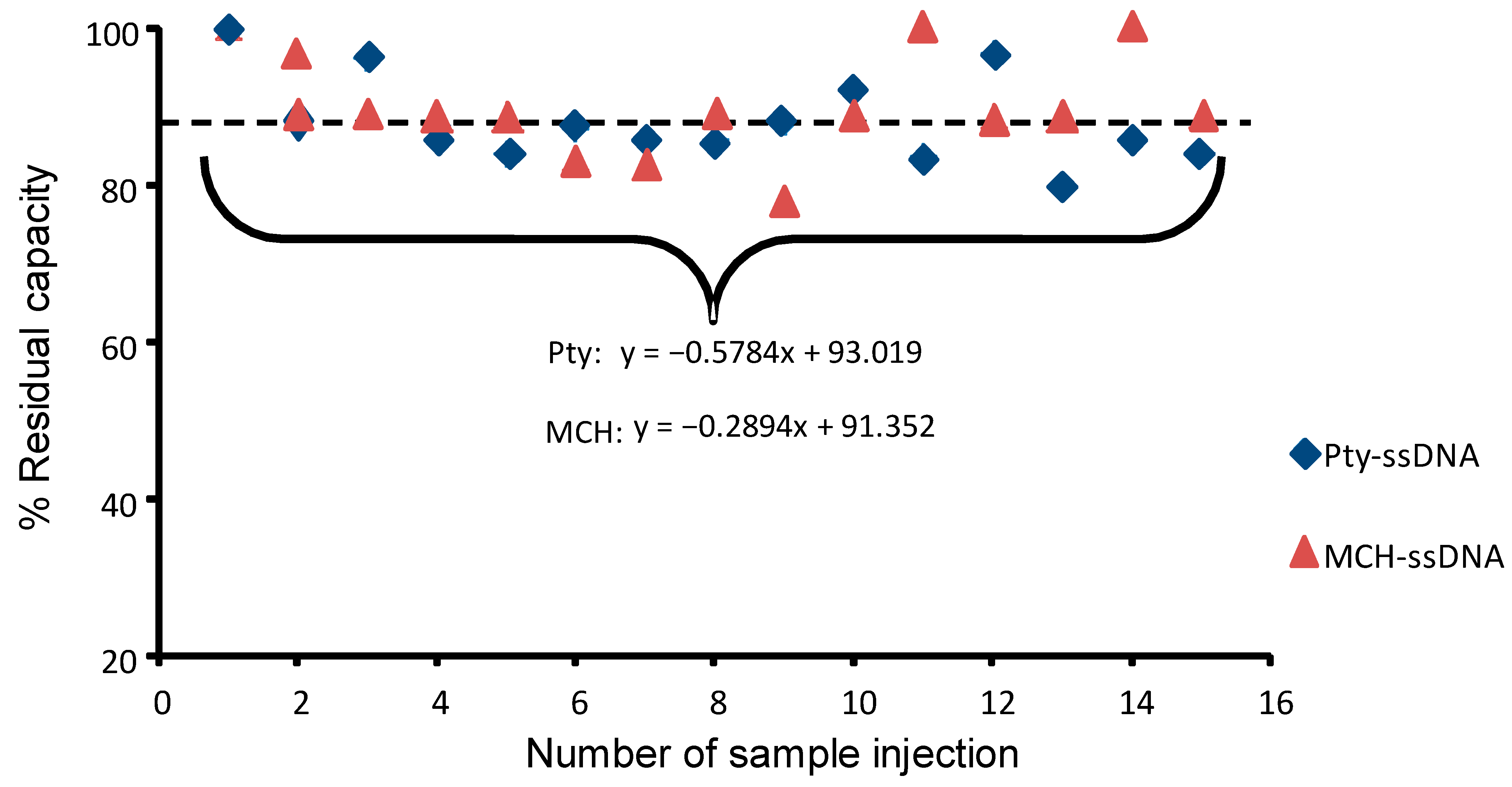 Sensors 21 08149 g008
