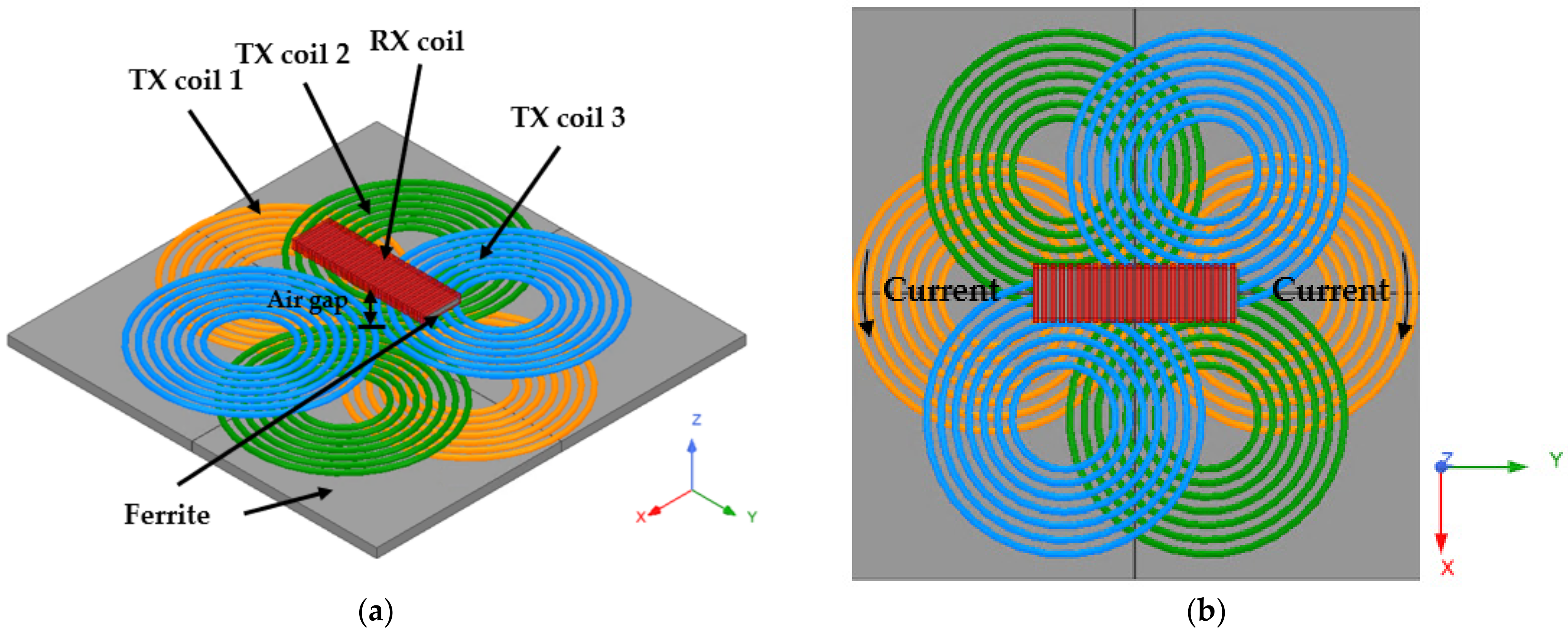 Sensors 21 08150 g001 550