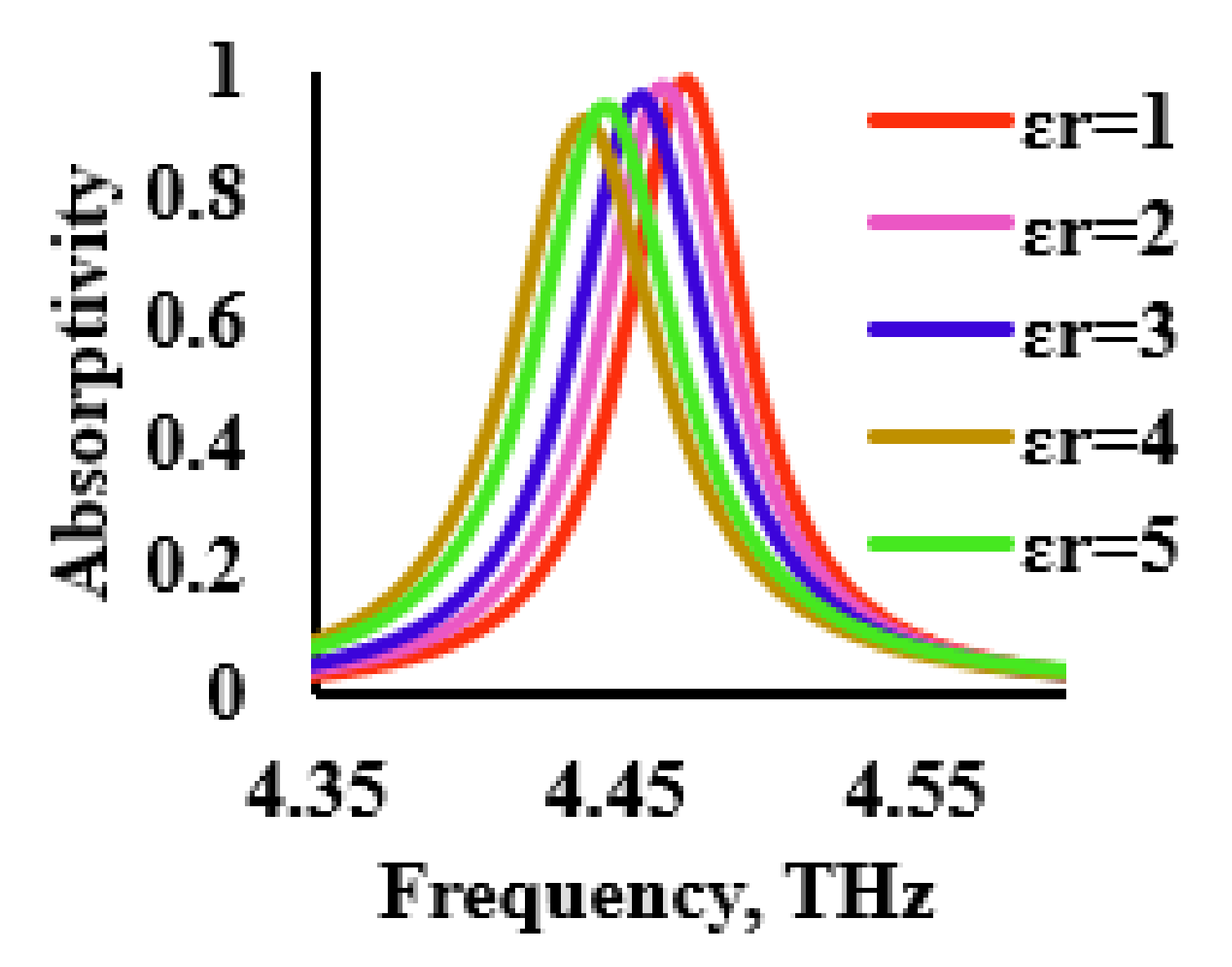 Sensors 21 08151 g012