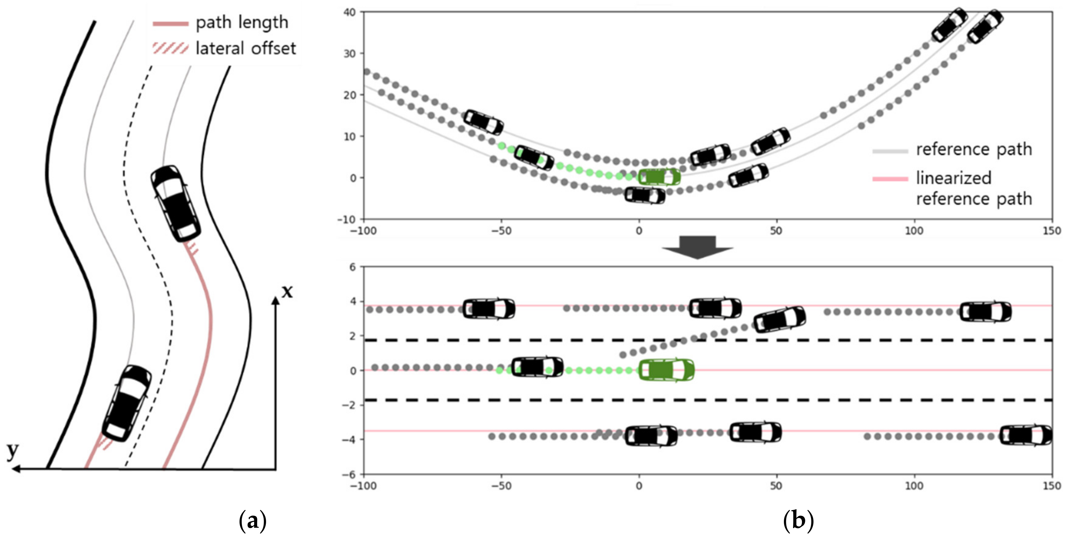 Sensors 21 08152 g009