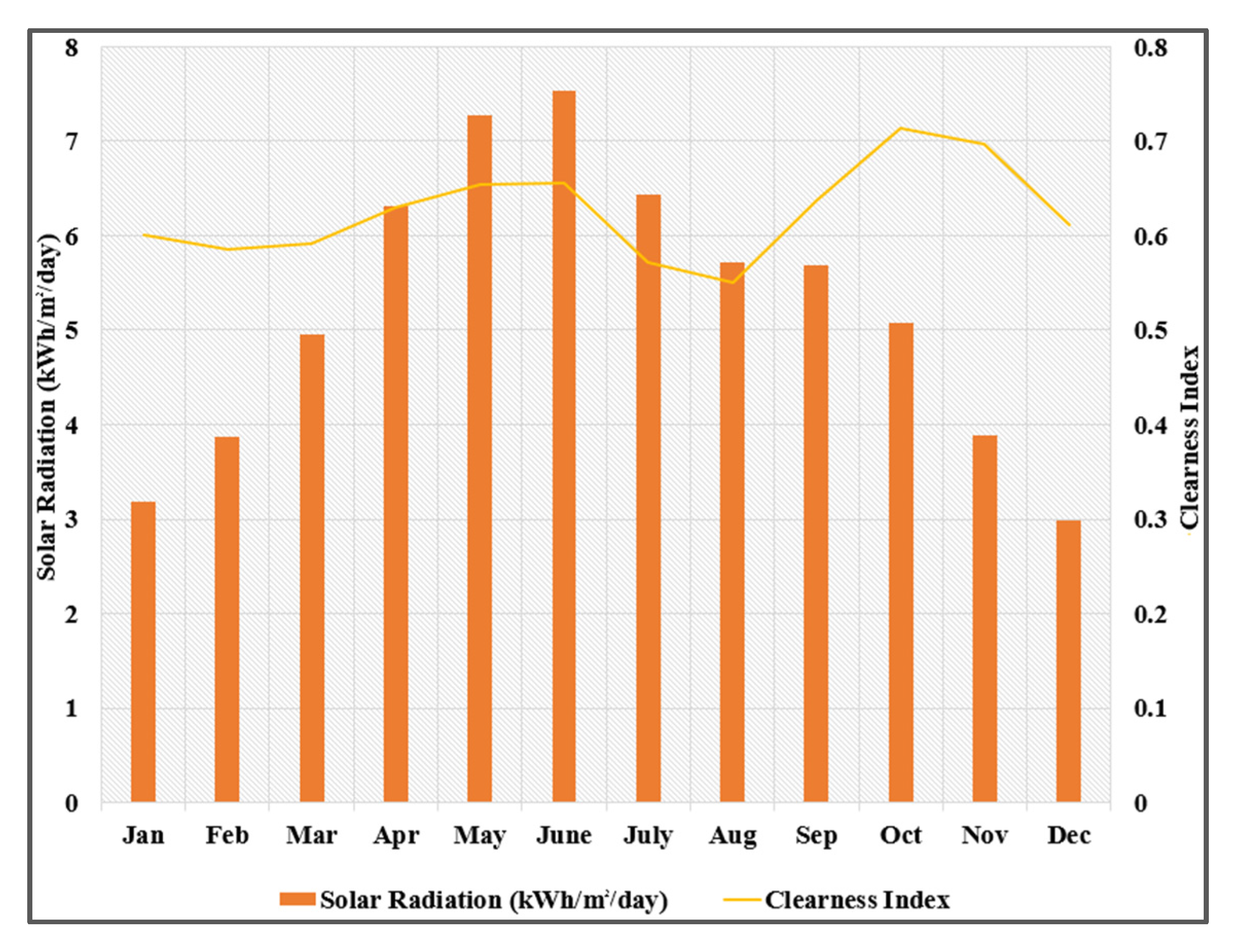Sensors 21 08154 g002