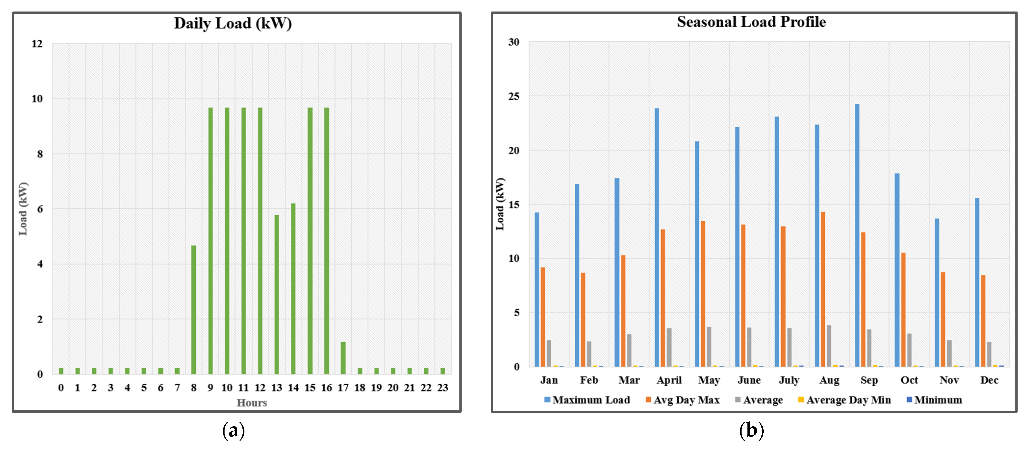 Sensors 21 08154 g004a