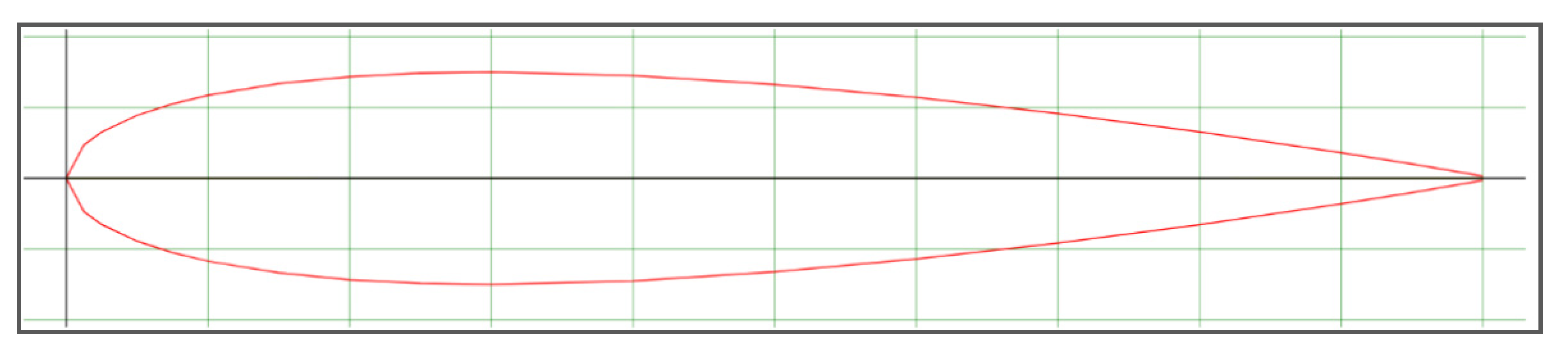 Sensors 21 08154 g007