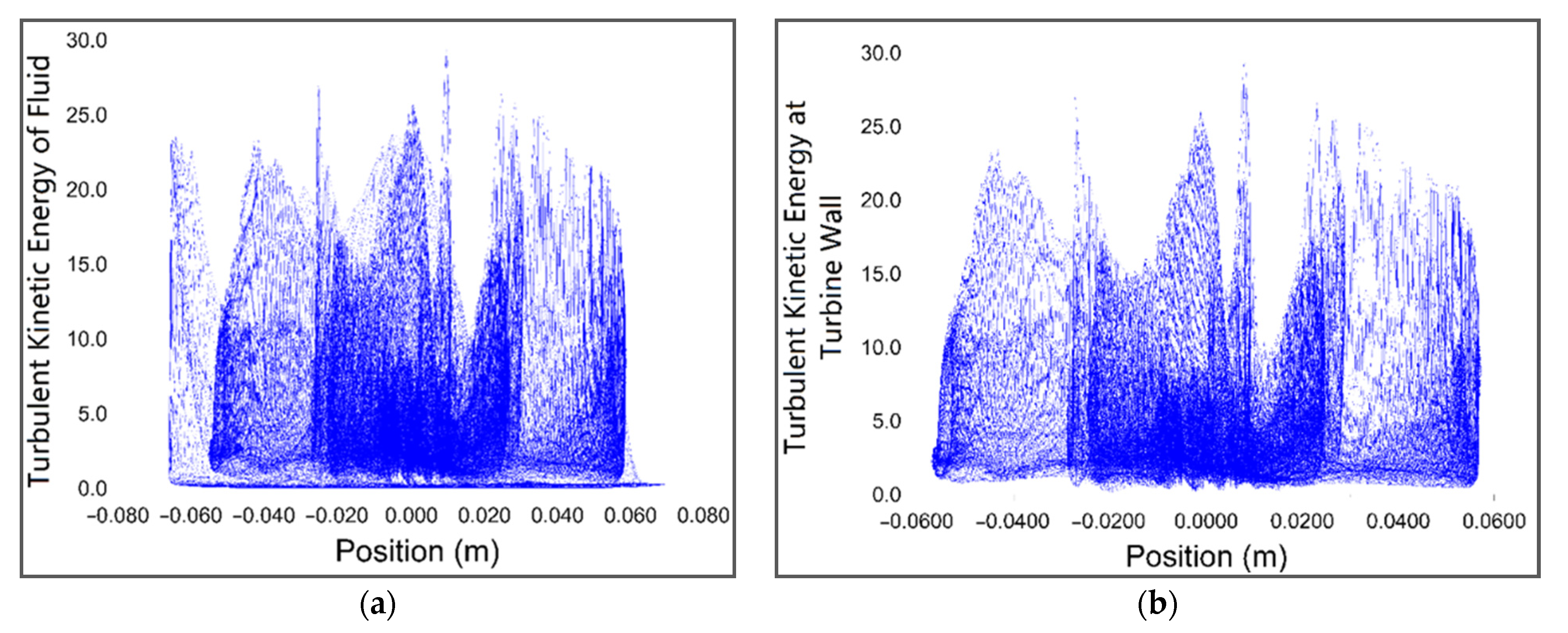 Sensors 21 08154 g021a