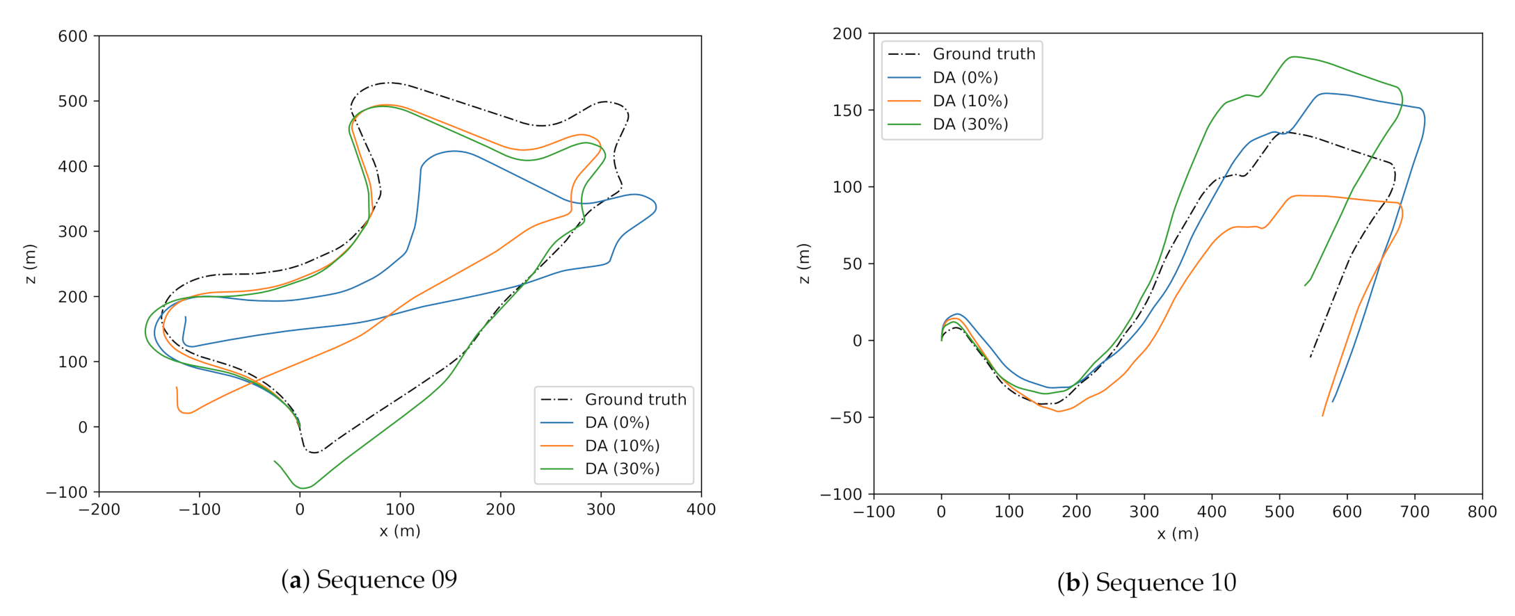 Sensors 21 08155 g002 550